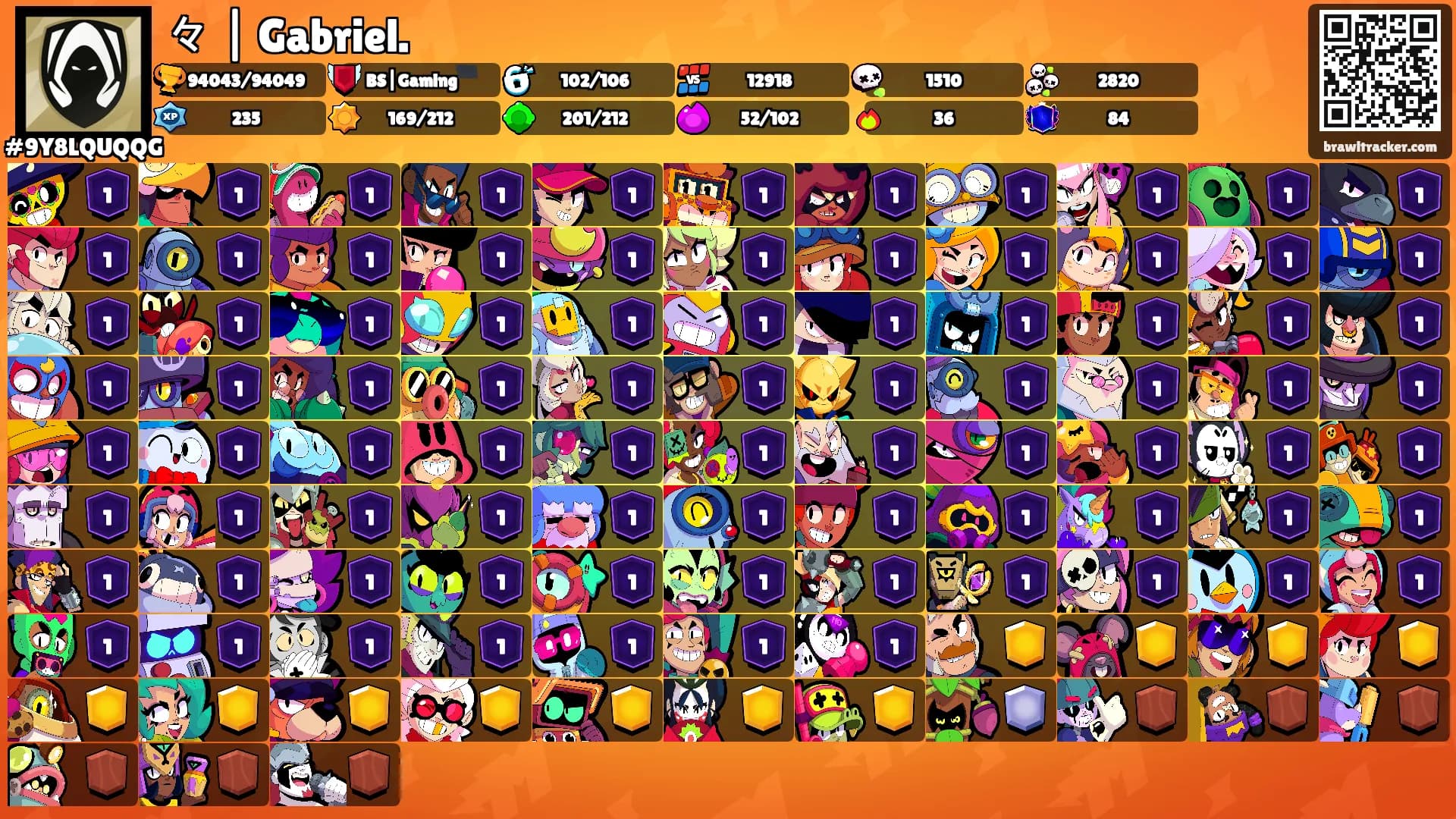 々 | Gabriel.'s Ranks