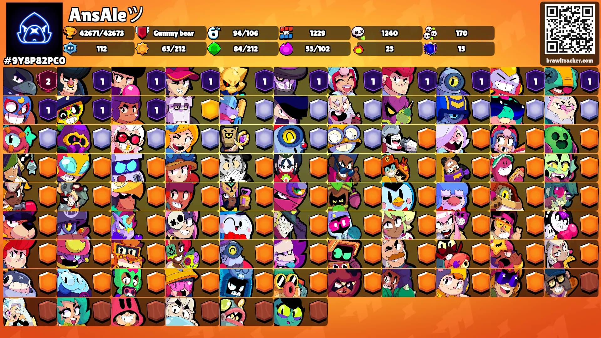 AnsAleツ's Ranks