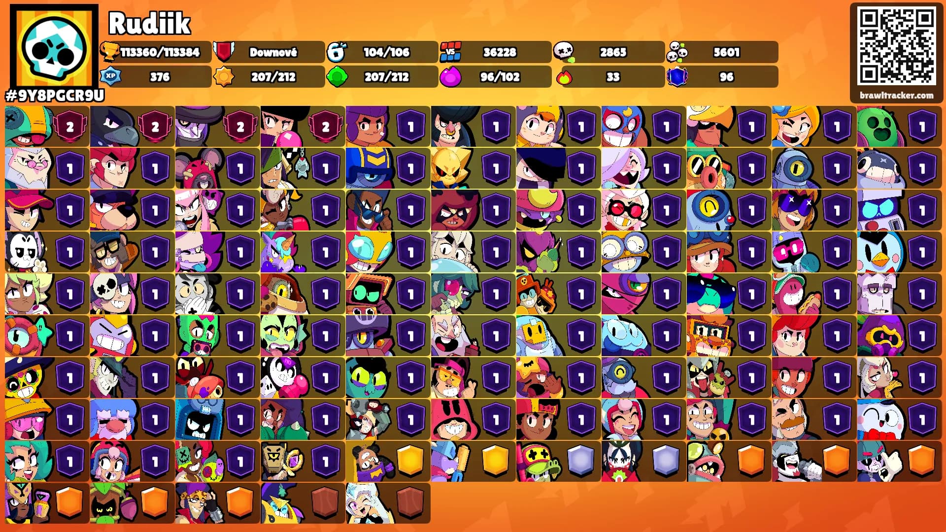 Rudiik's Ranks