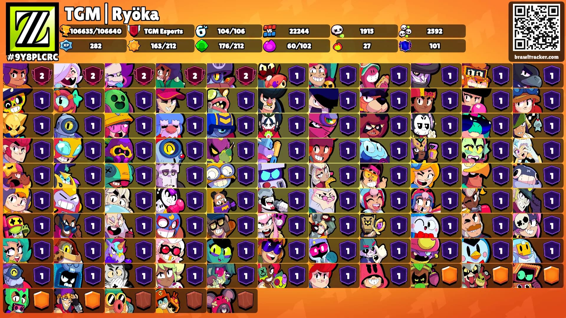 TGM|Ryöka's Ranks