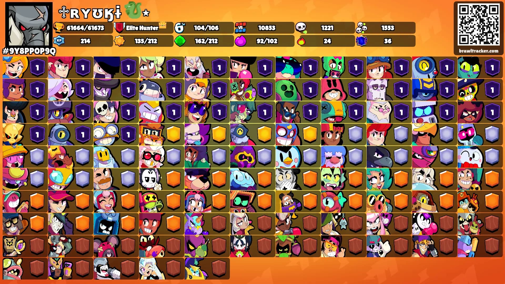 ♱ʀʏʊӄɨ 🐉⋆'s Ranks