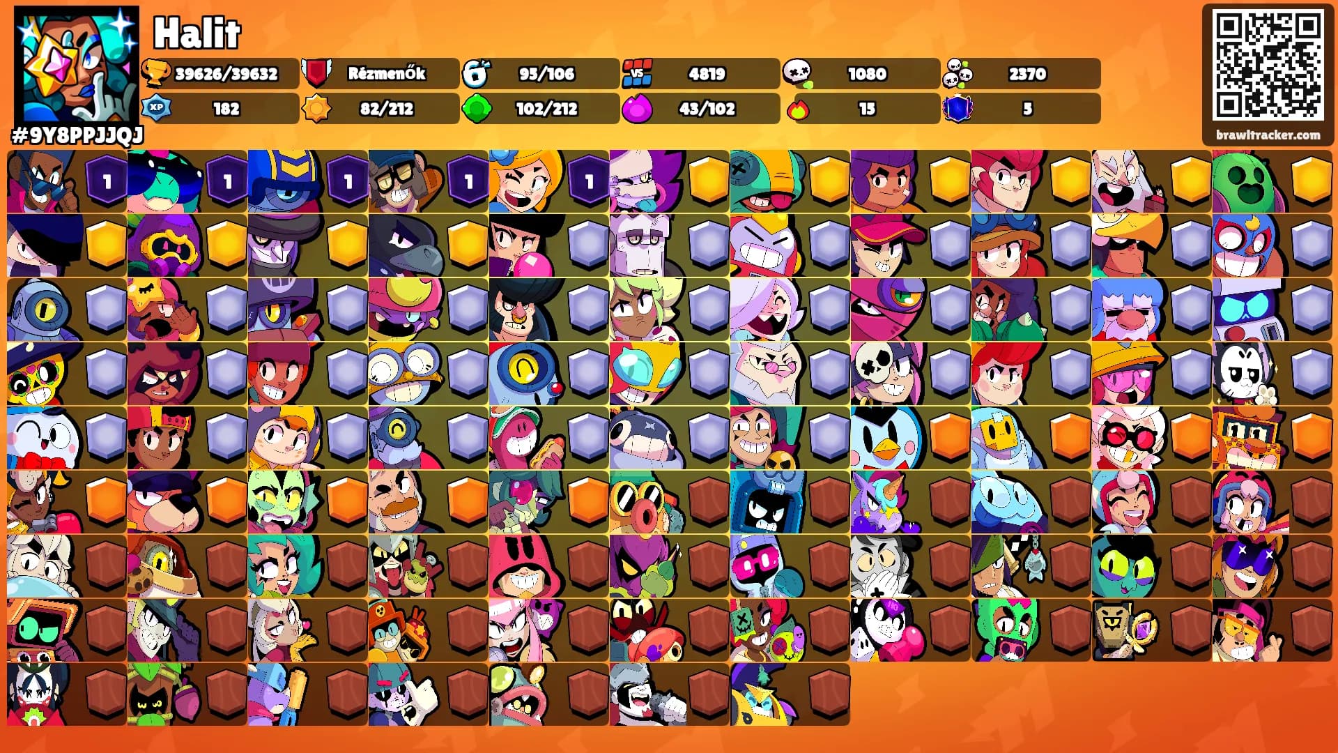 Halit's Ranks