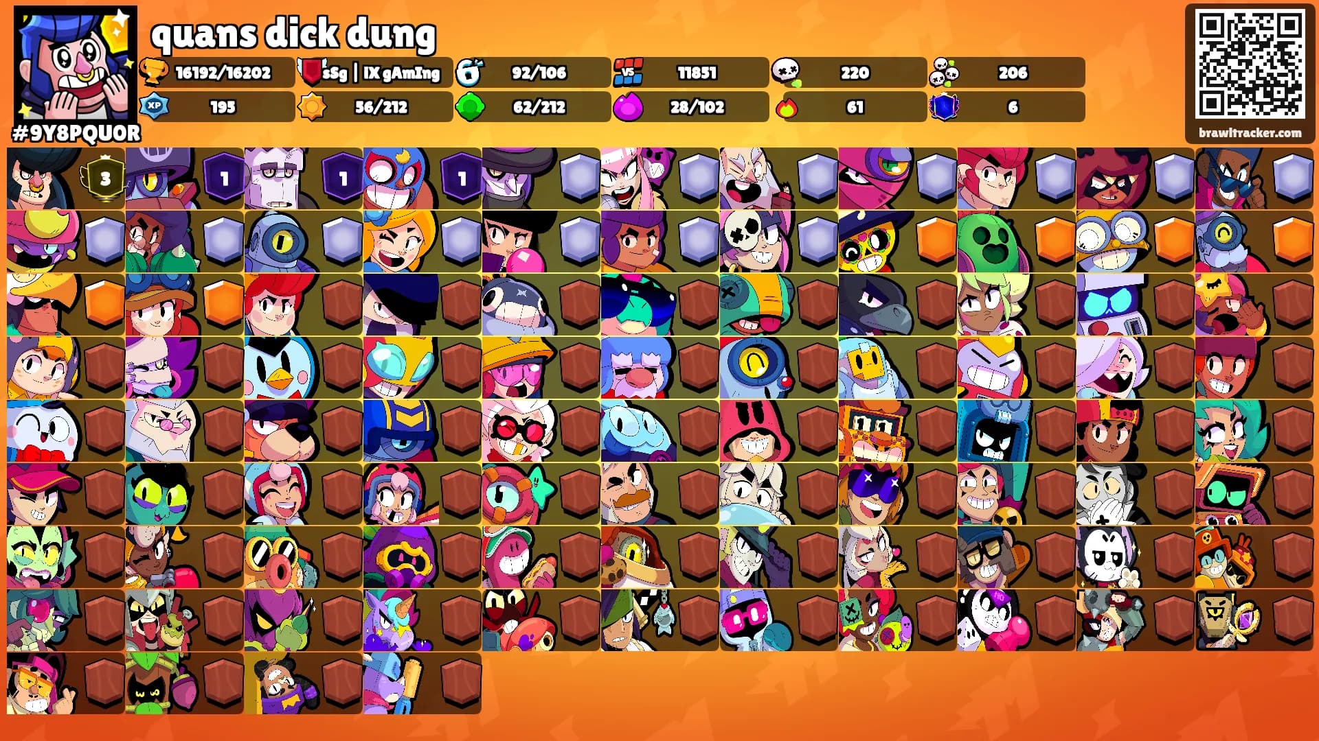 quans dick dung's Ranks
