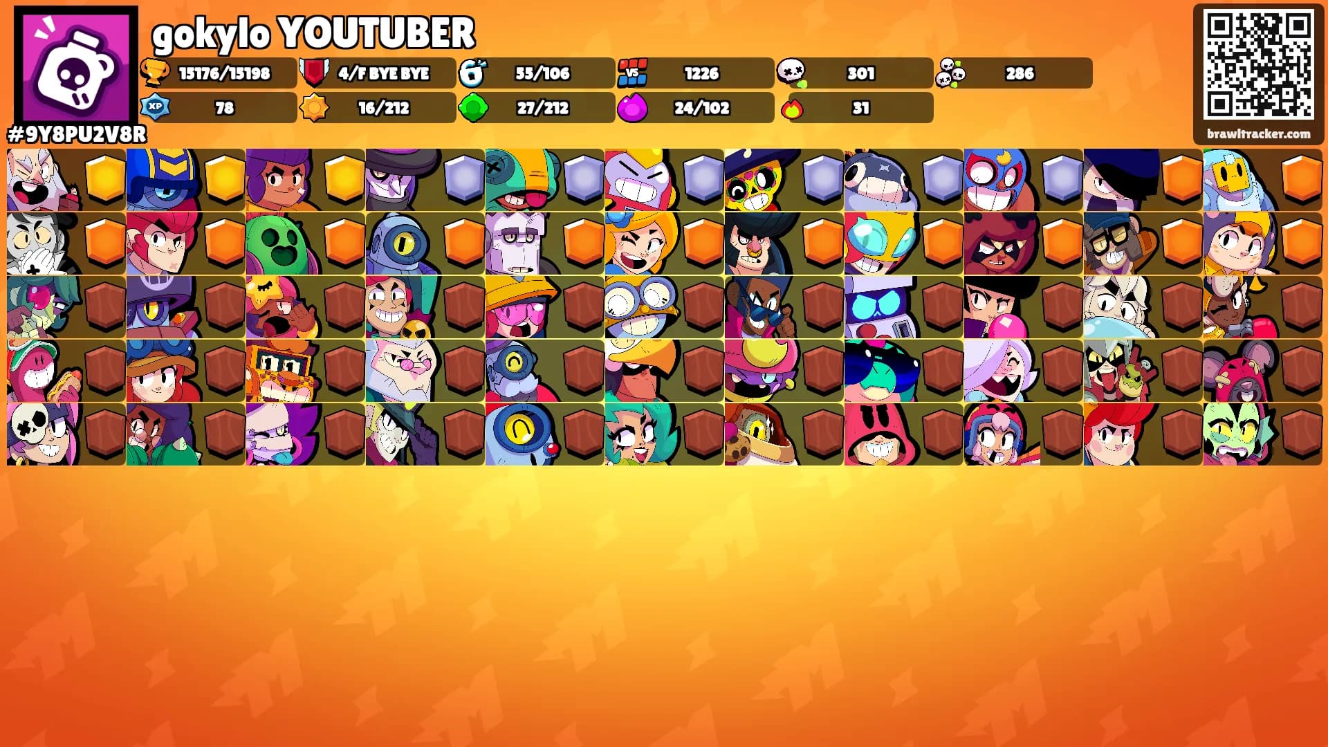 gokylo YOUTUBER's Ranks
