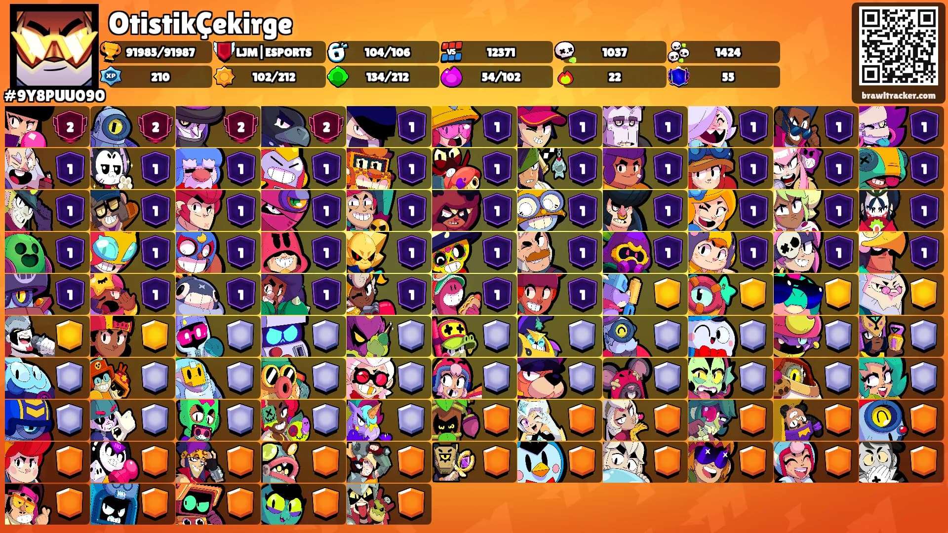 OtistikÇekirge's Ranks