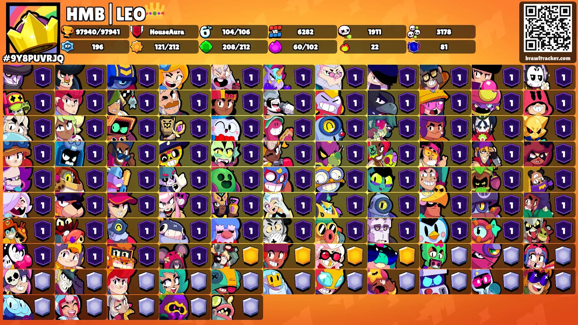 HMB|LEO👑's Ranks