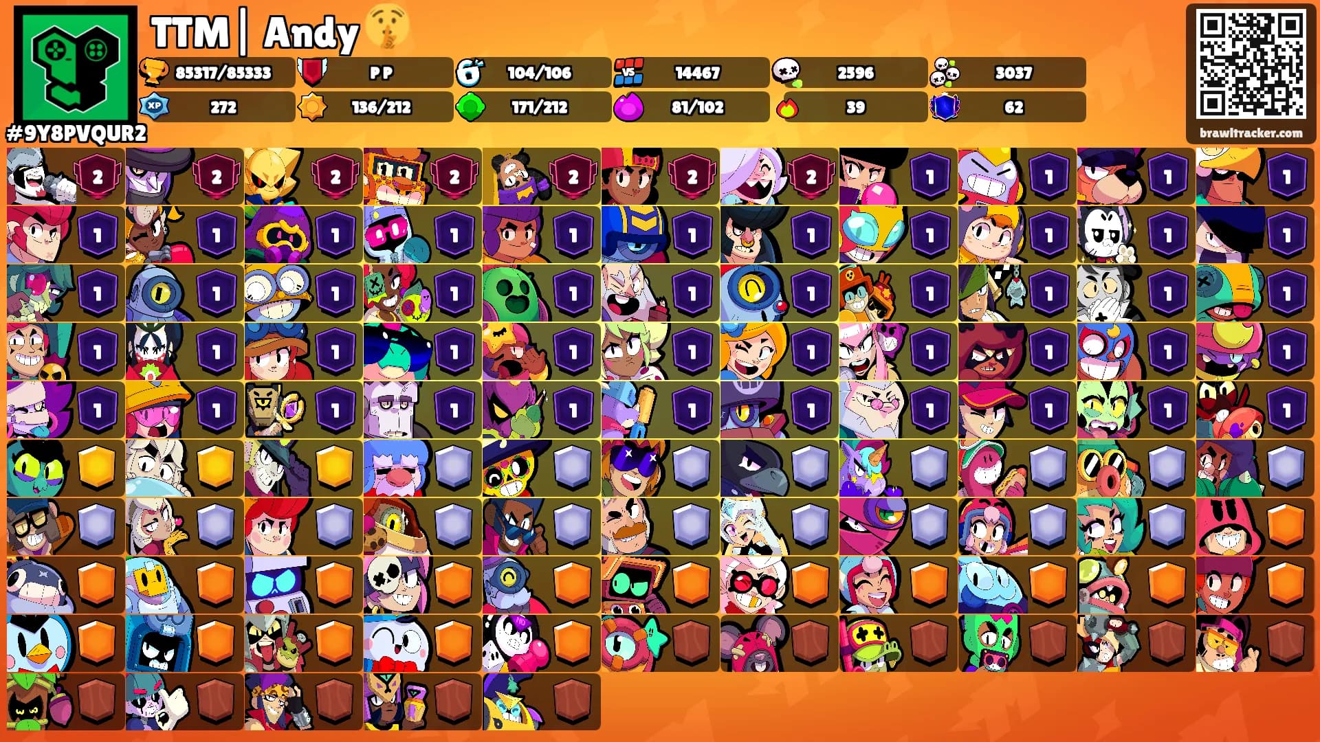 TTM| Andy 🤫's Ranks