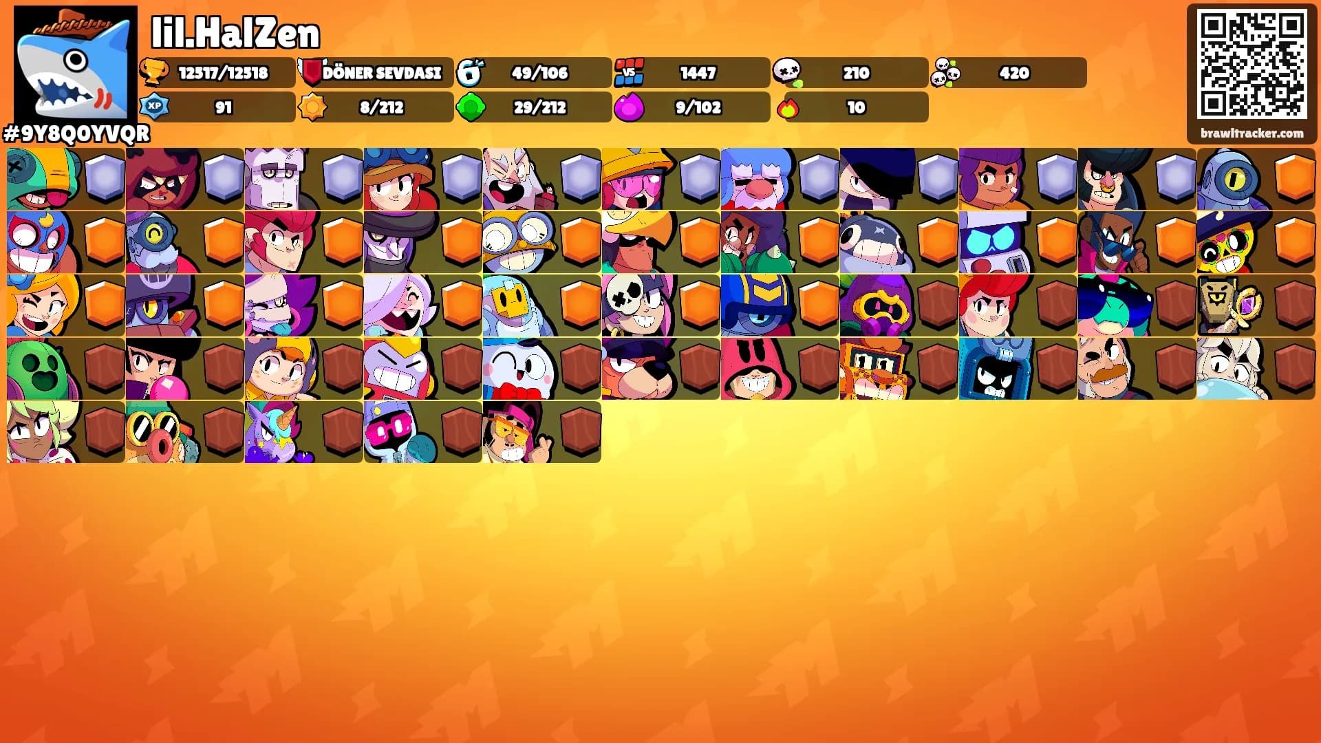 lil.HalZen's Ranks