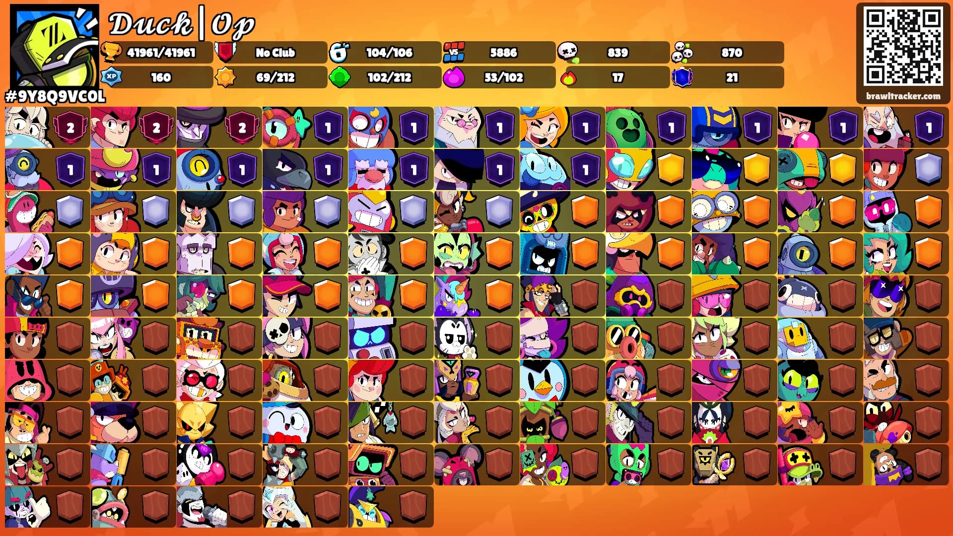 𝓓𝓾𝓬𝓴|𝓞𝓹's Ranks