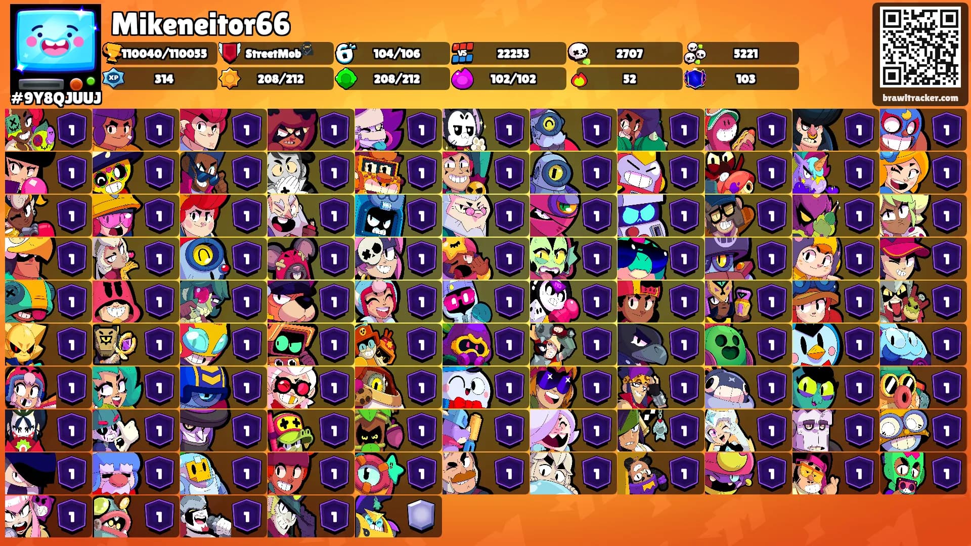 Mikeneitor66's Ranks