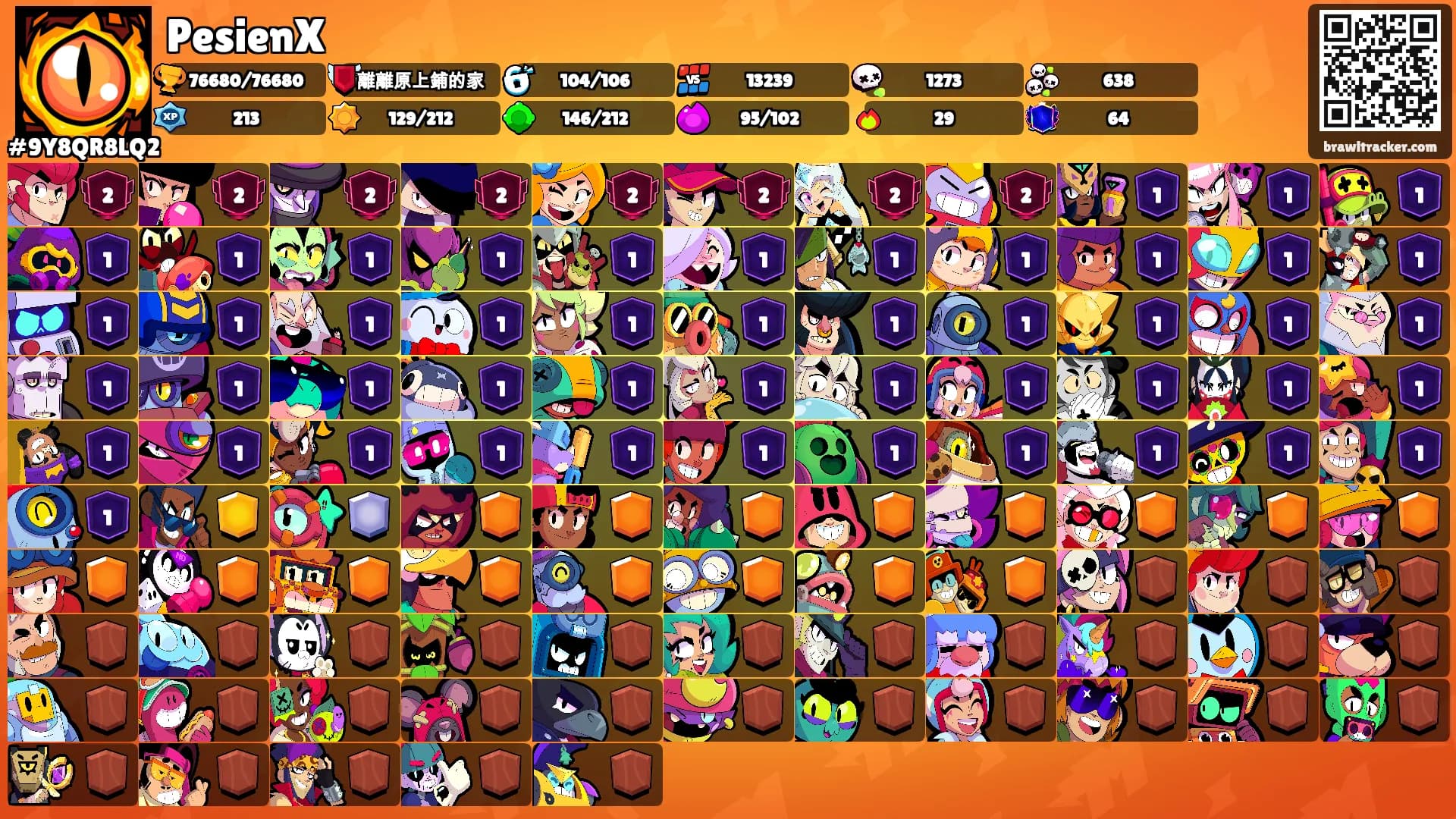 PesienX's Ranks