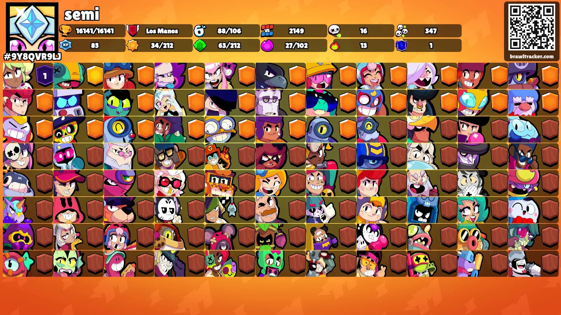 semi's Ranks