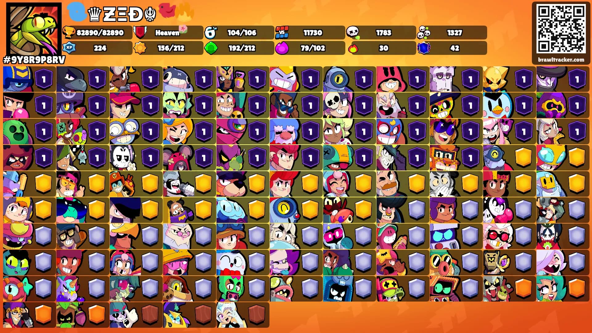 🌀♛ƵΞĐ☬🐦‍🔥's Ranks