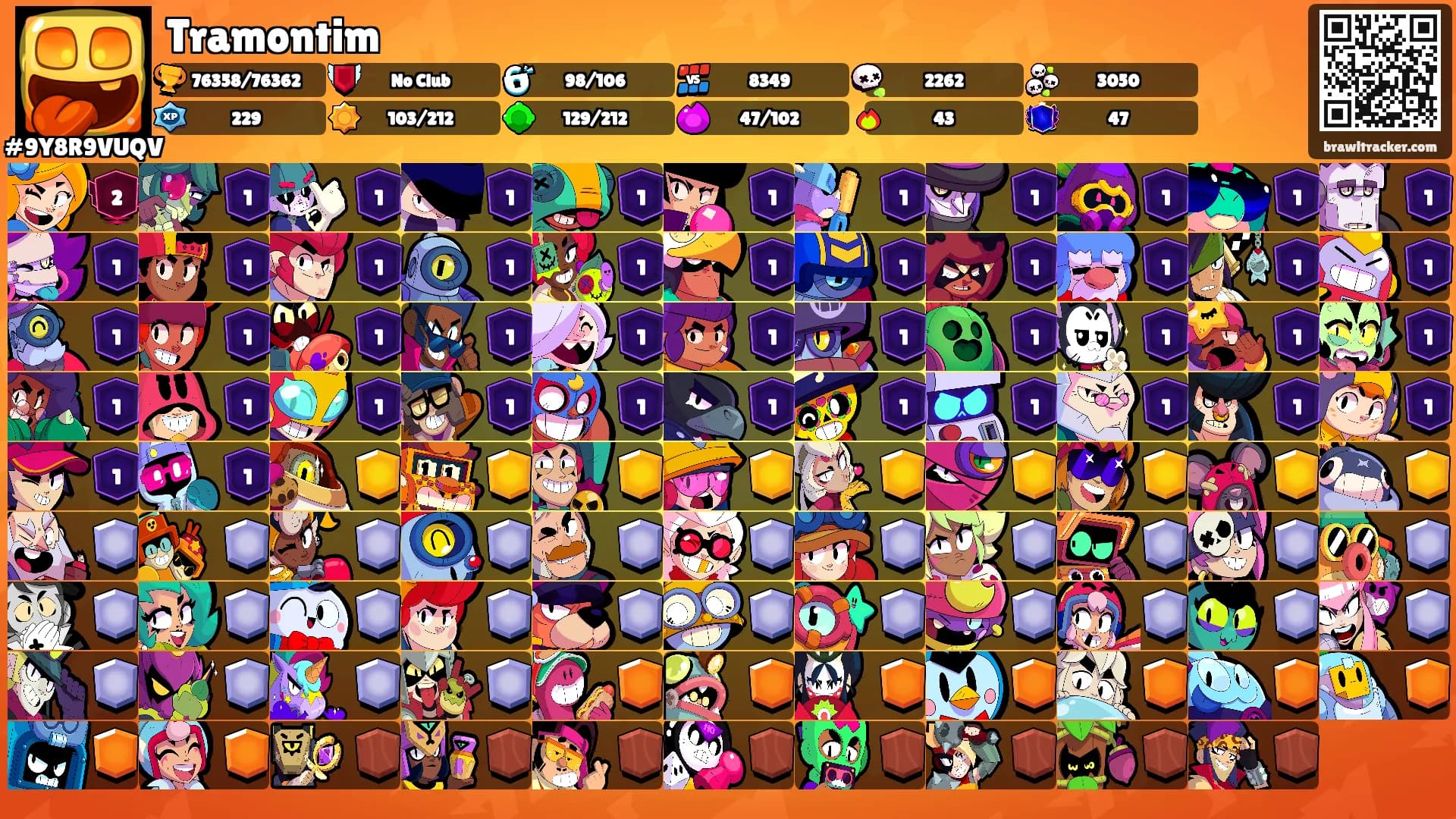 Tramontim's Ranks