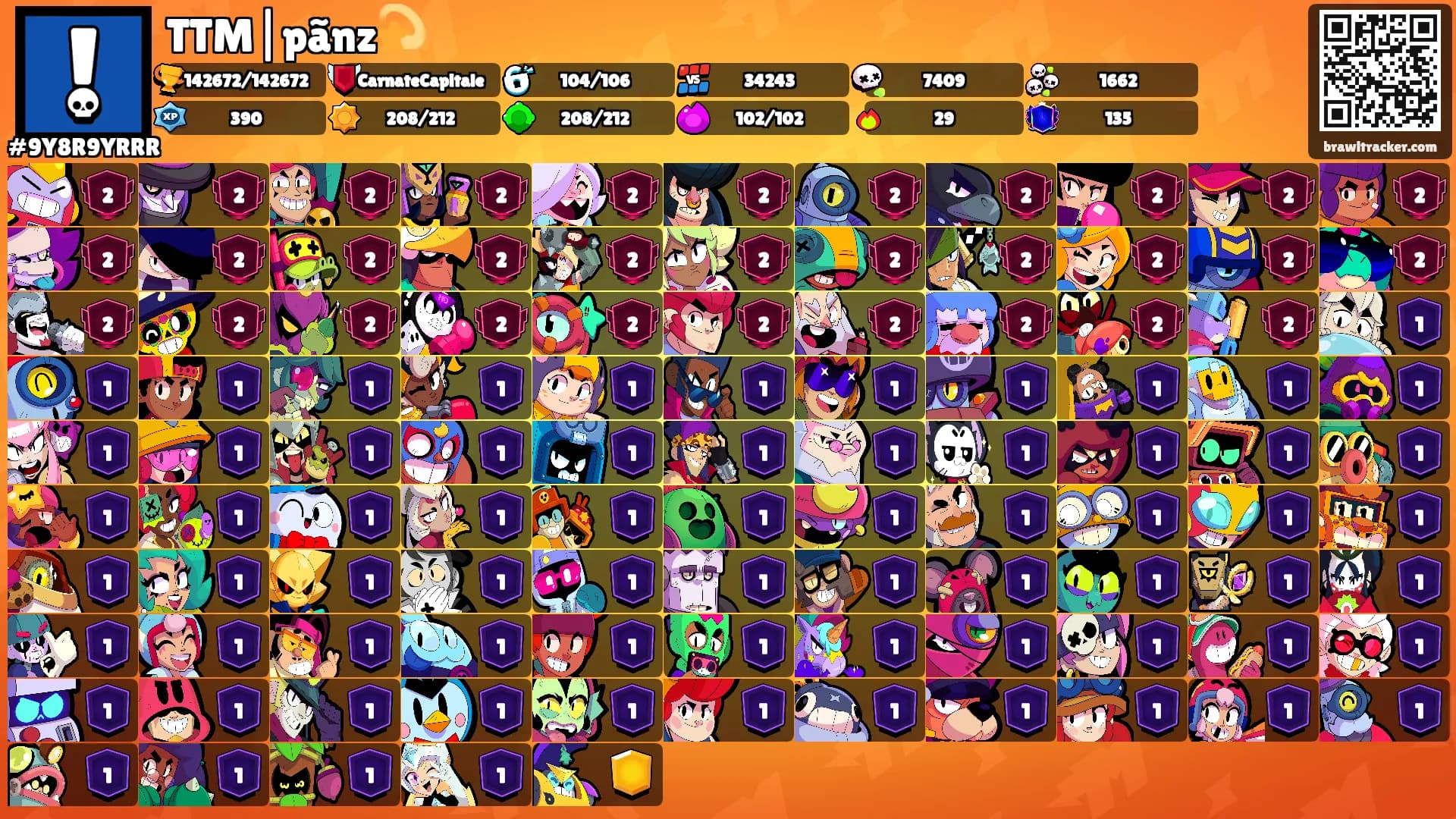 TTM|pãnz💫's Ranks