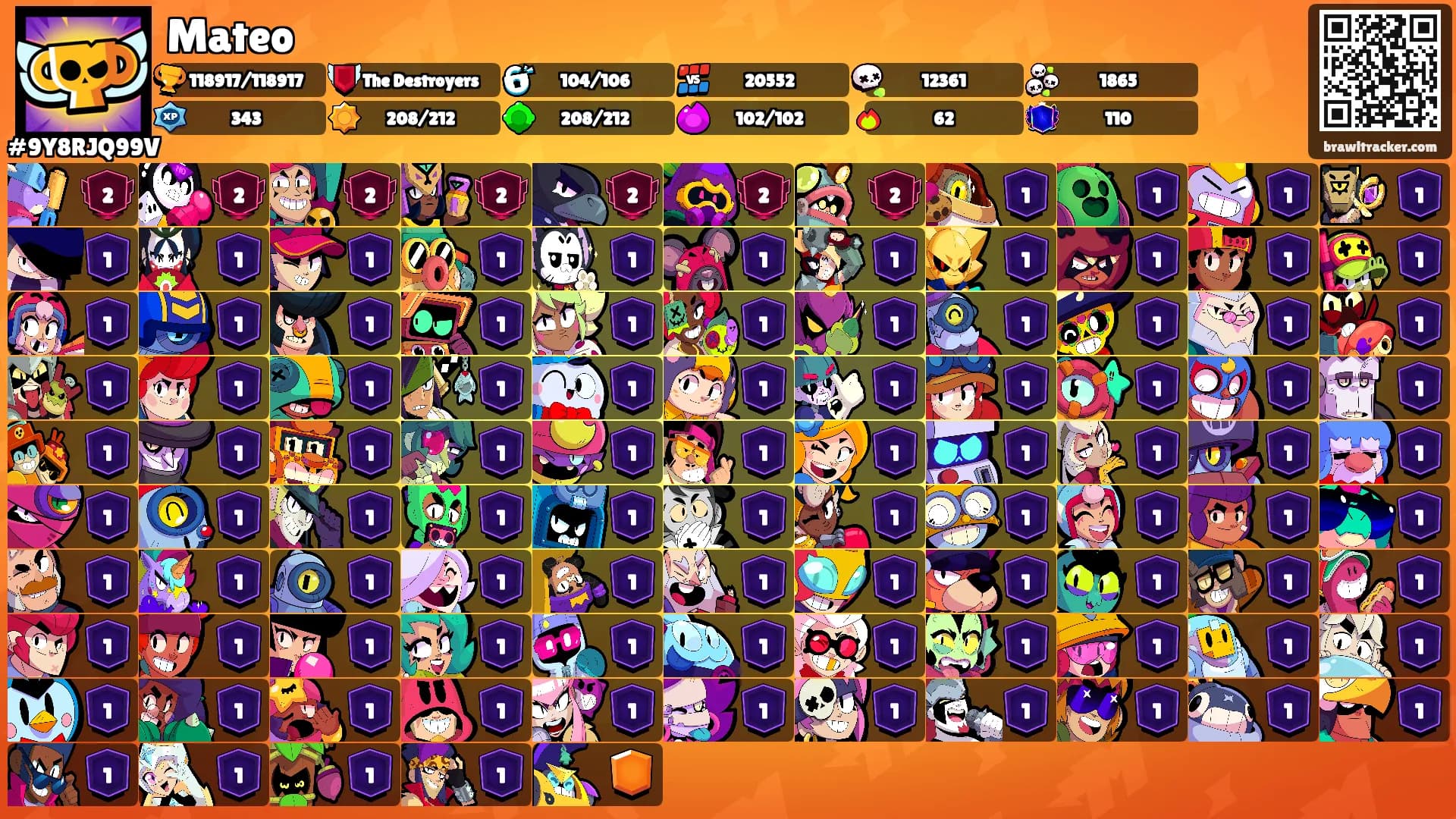 Mateo's Ranks