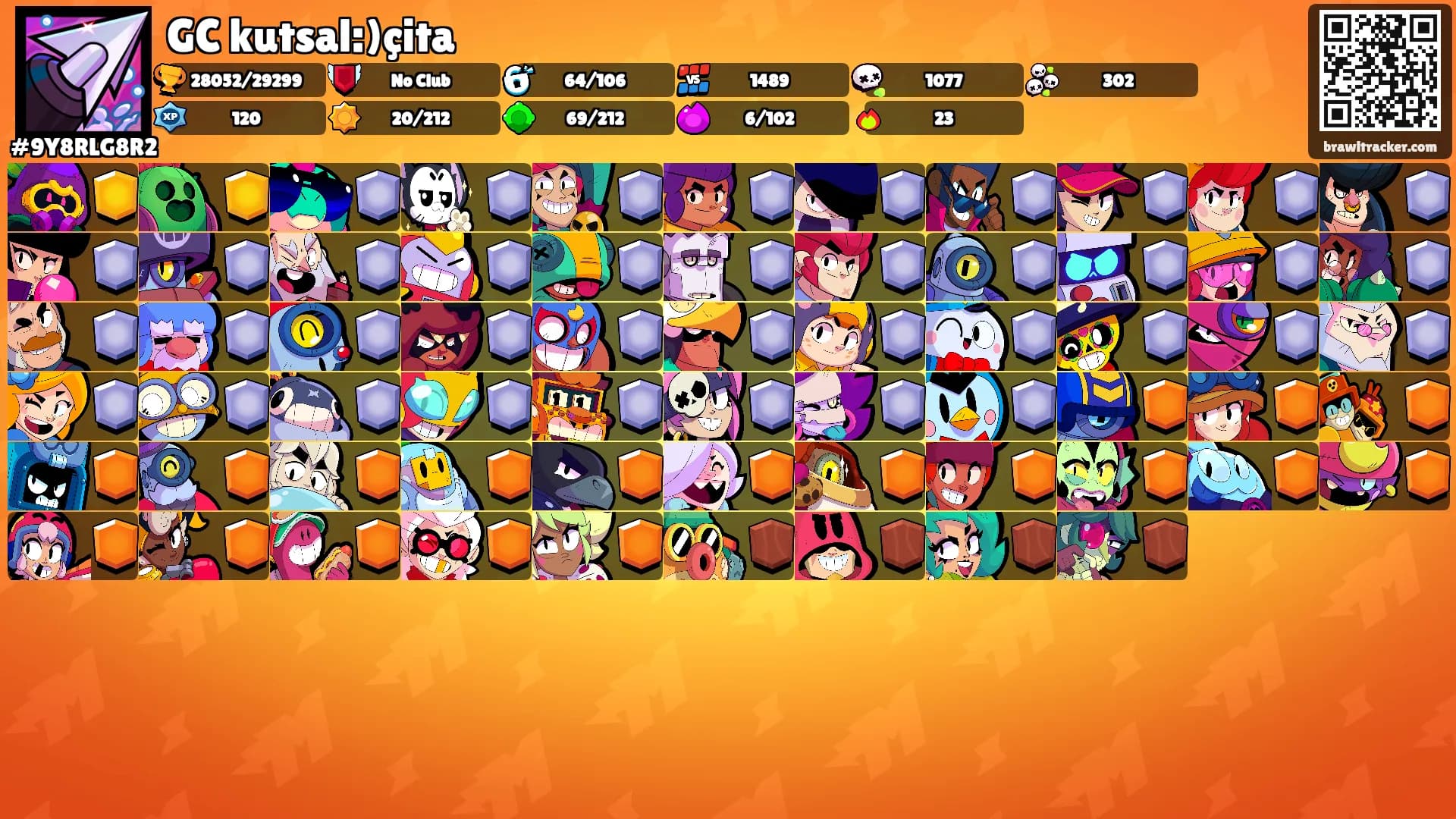GC kutsal:)çita's Ranks