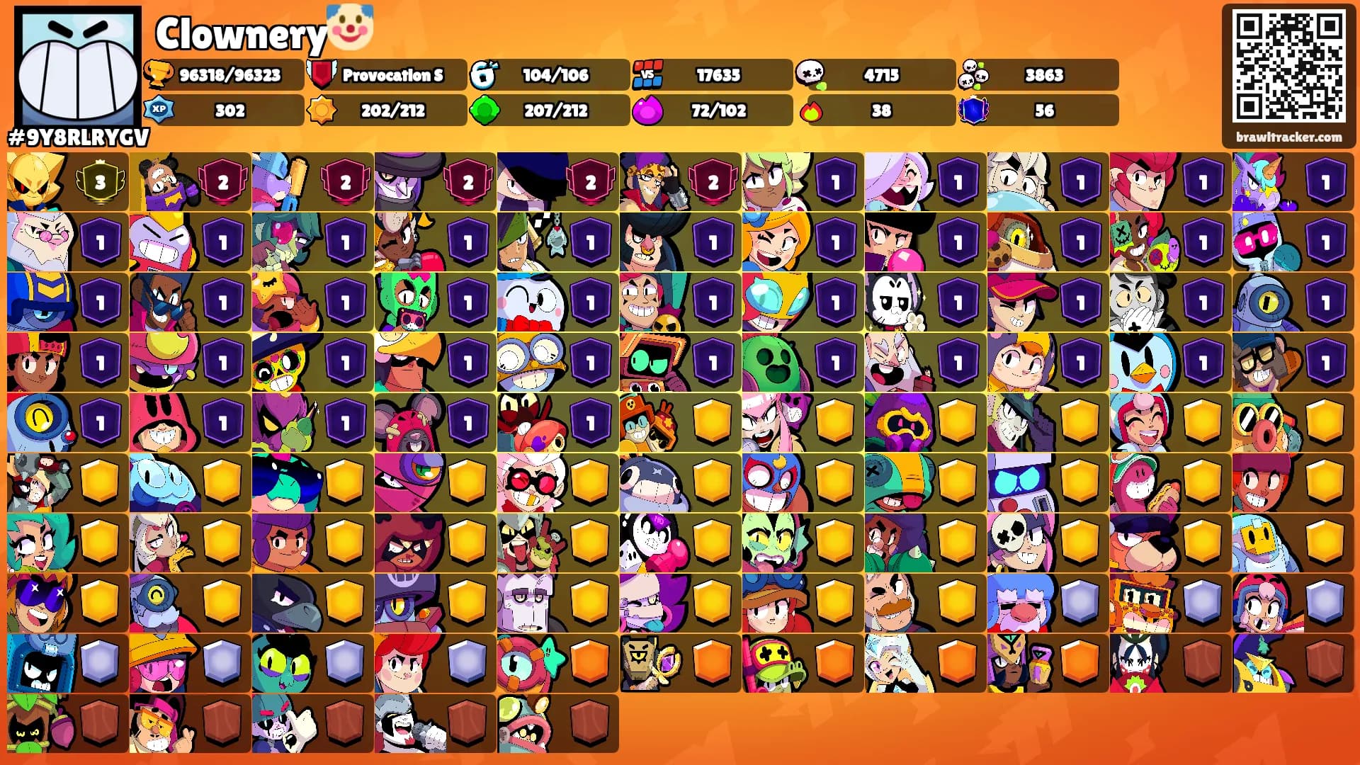 Clownery🤡's Ranks