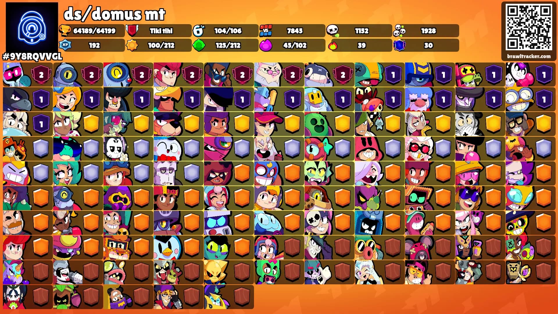 ds/domus mt's Ranks