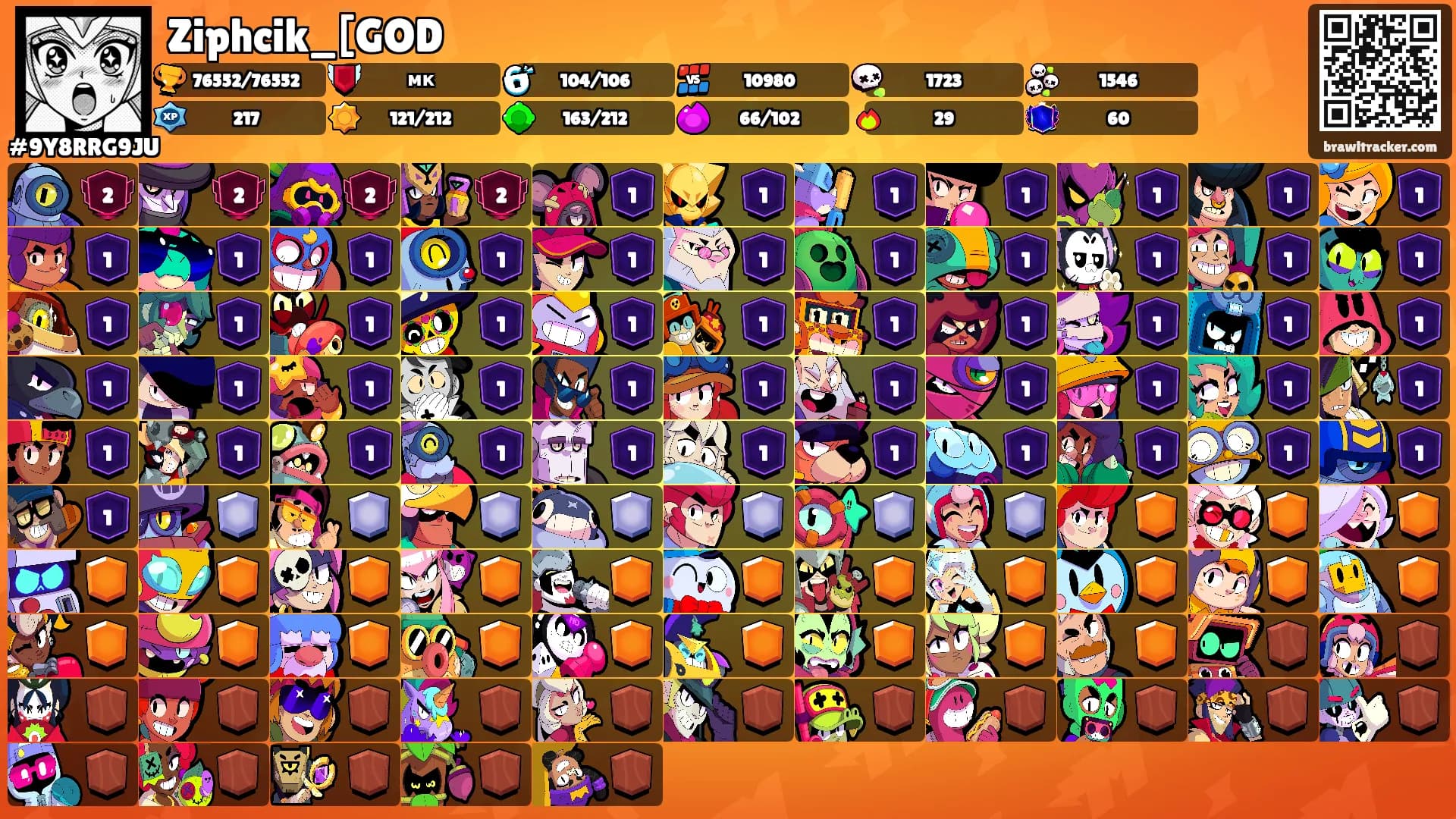 Ziphcik_[GOD's Ranks