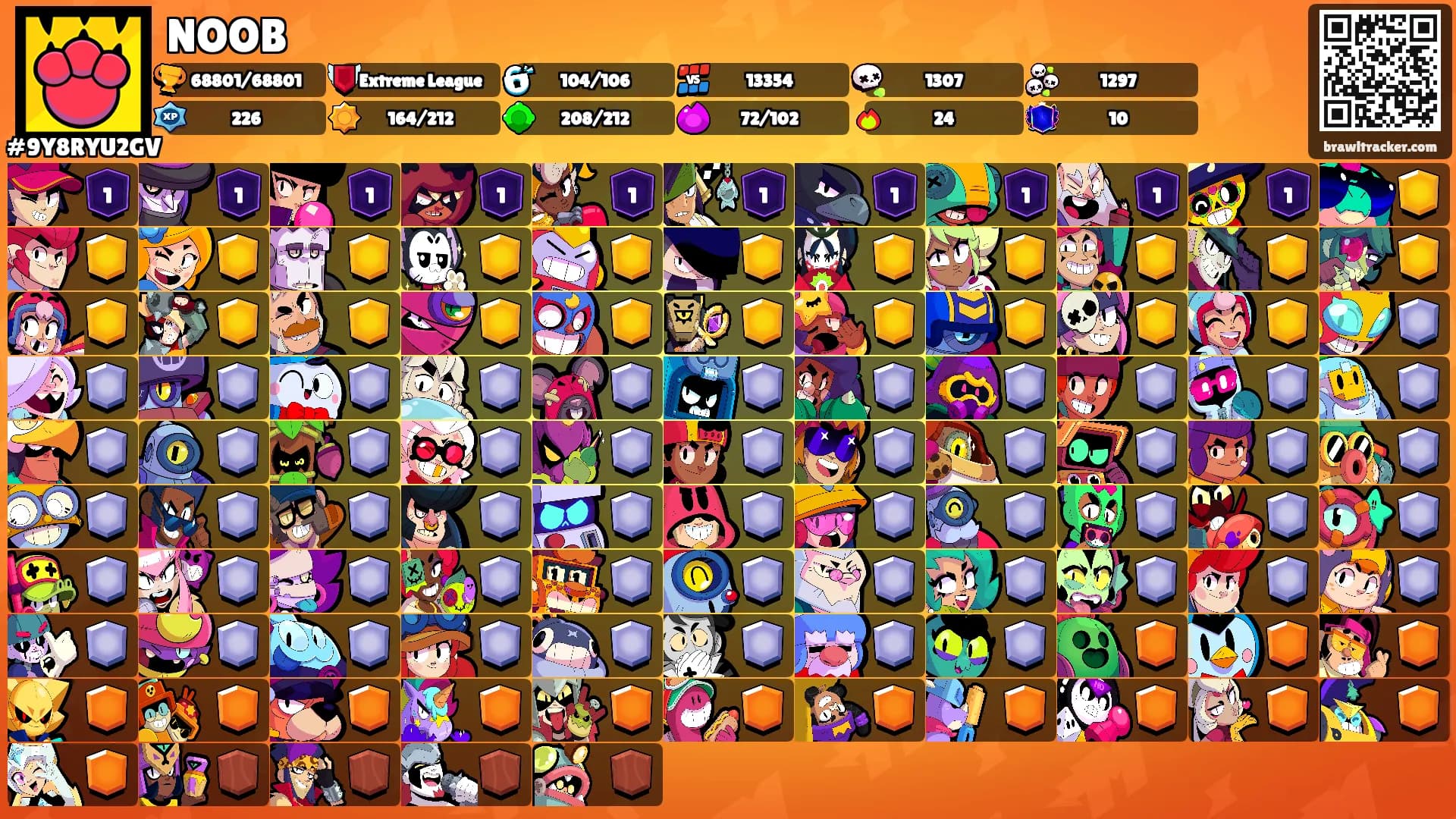 NOOB's Ranks