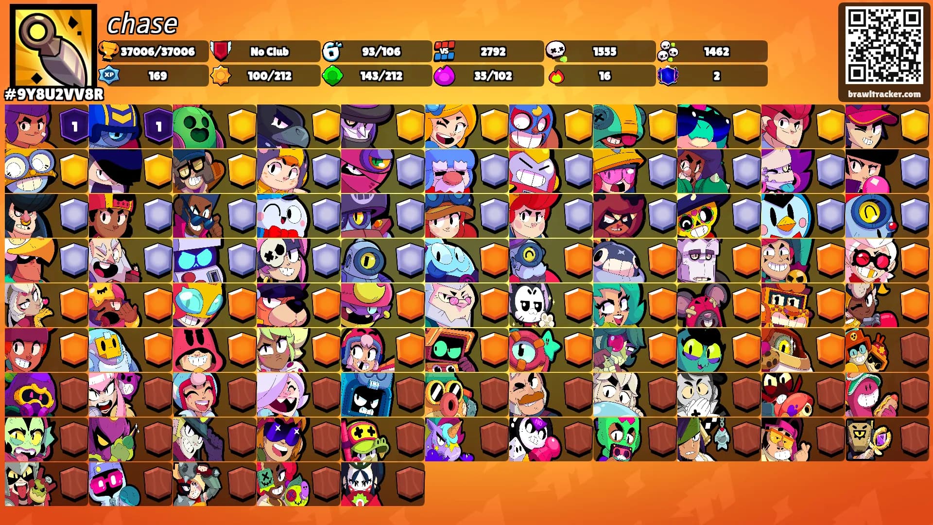 𝘤𝘩𝘢𝘴𝘦's Ranks