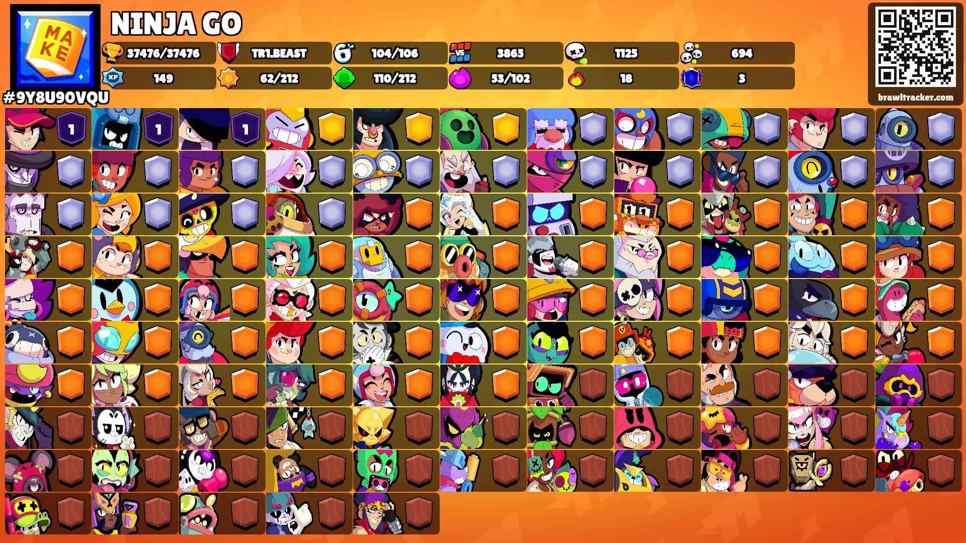 NINJA GO's Ranks