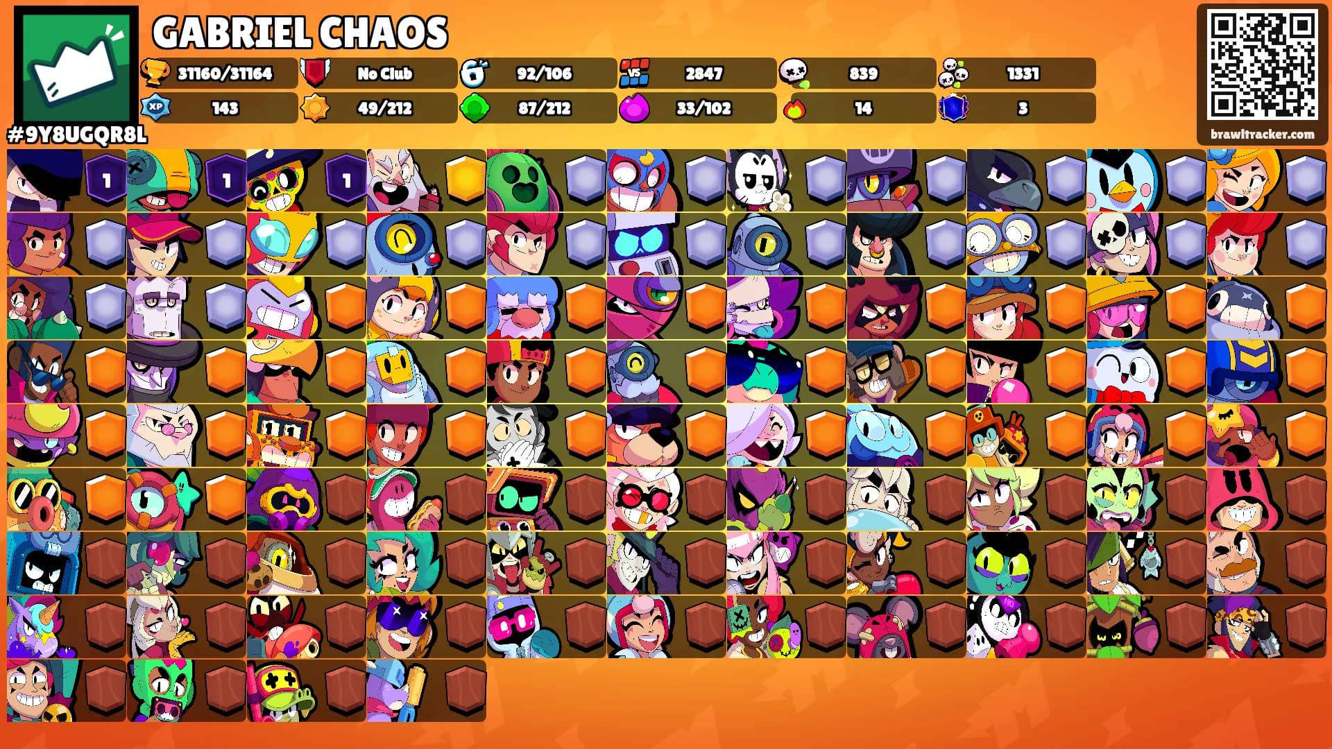 GABRIEL CHAOS's Ranks
