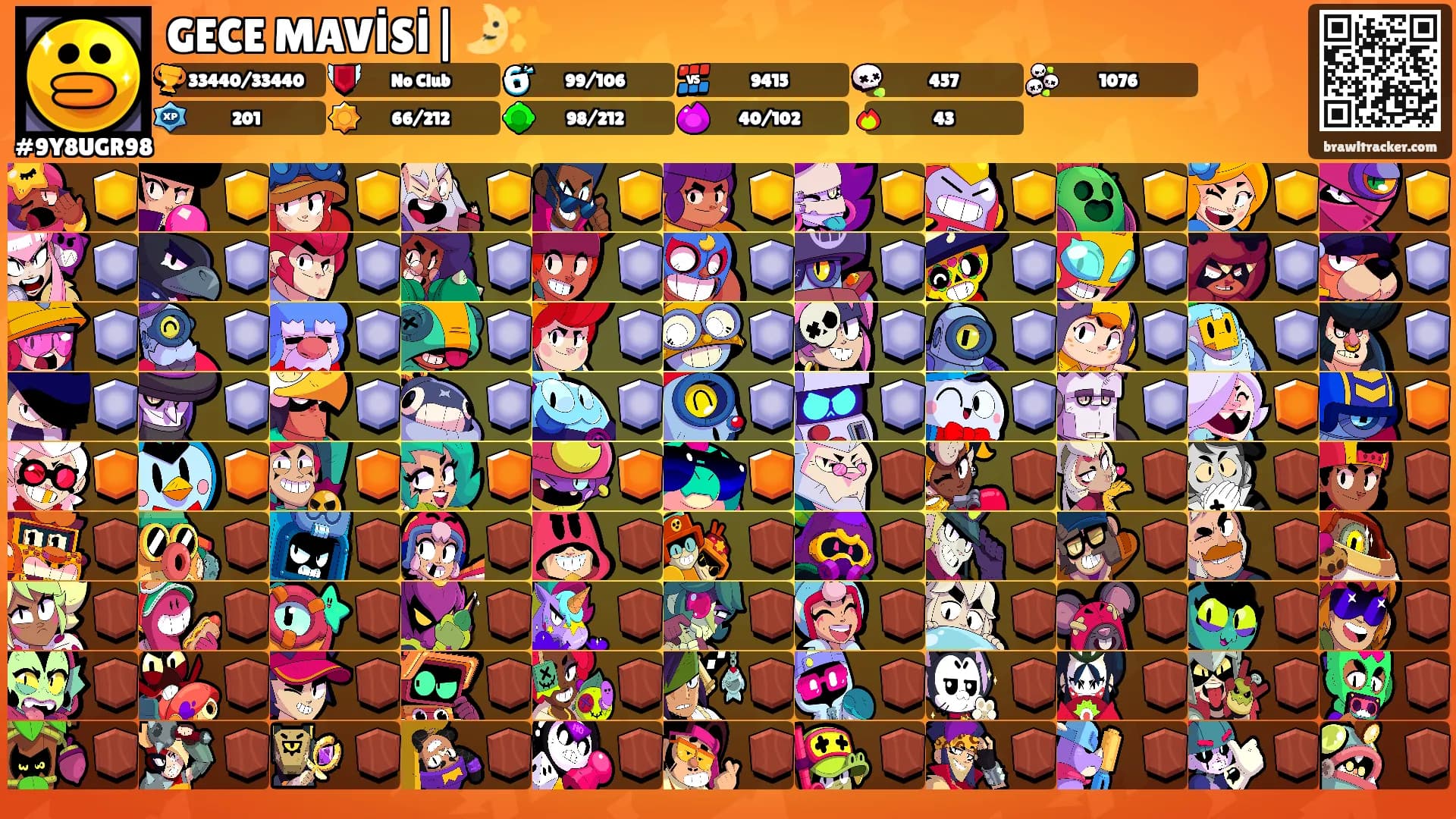 GECE MAVİSİ|🌛✨'s Ranks