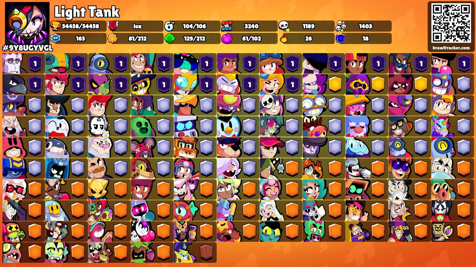 Light Tank's Ranks