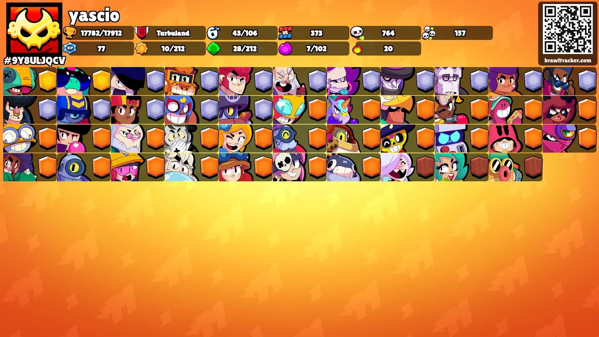 yascio's Ranks