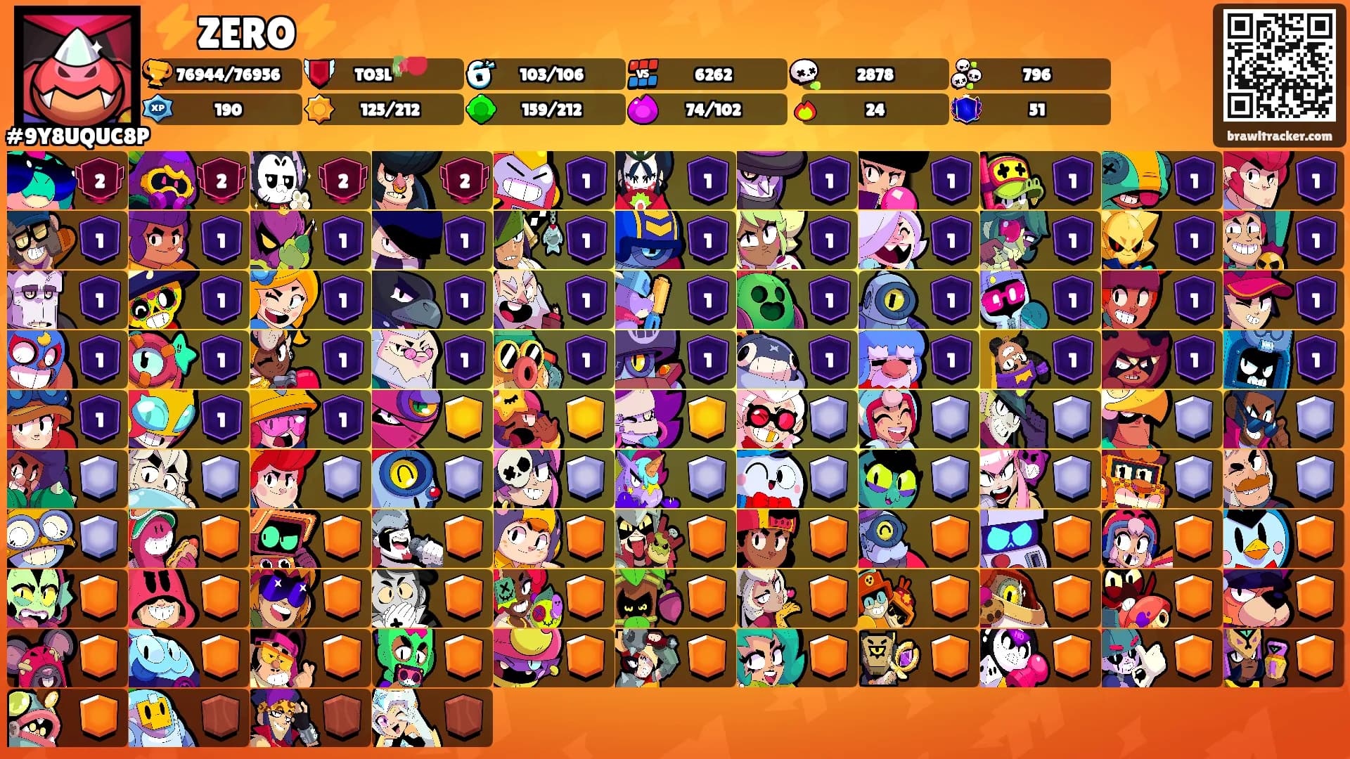 ⚡️ZERO⚡️'s Ranks