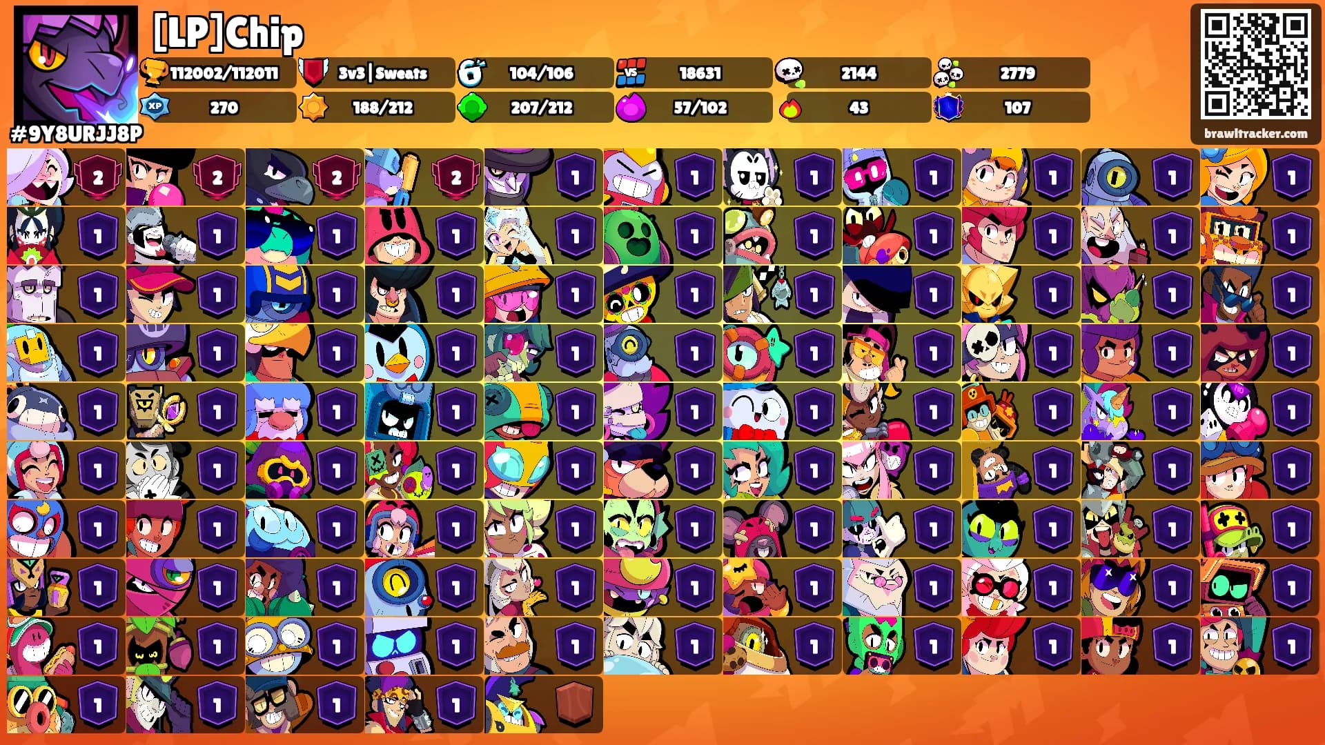 [LP]Chip's Ranks
