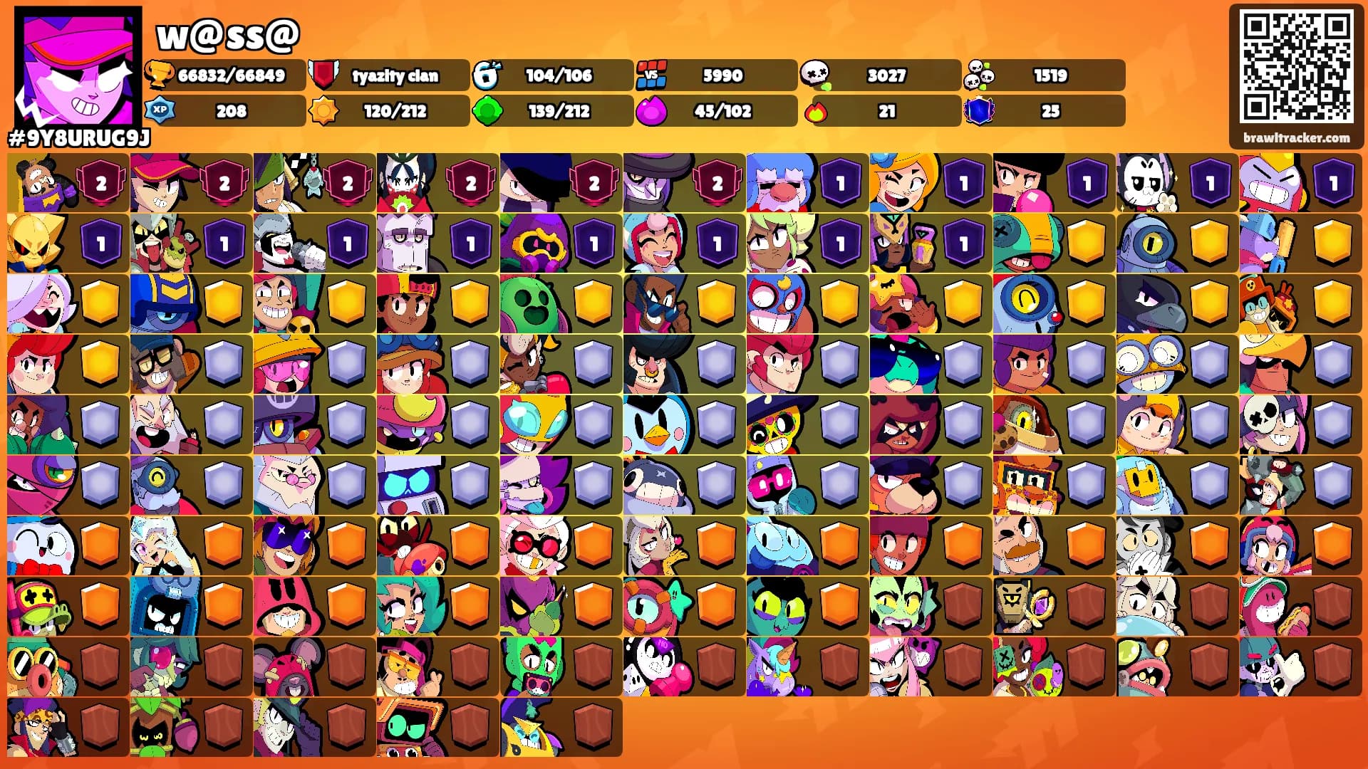 w@ss@'s Ranks