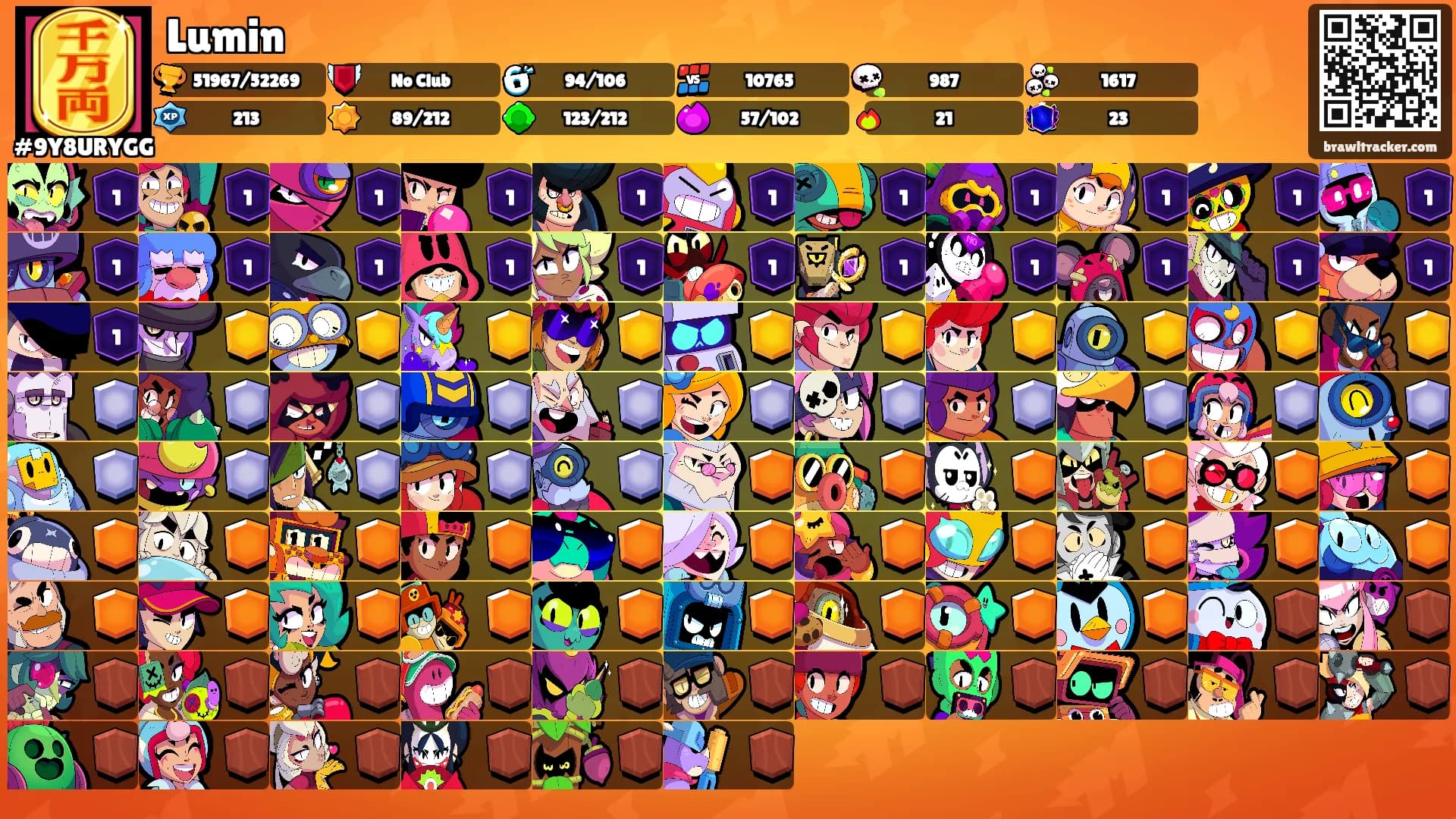 Lumin's Ranks