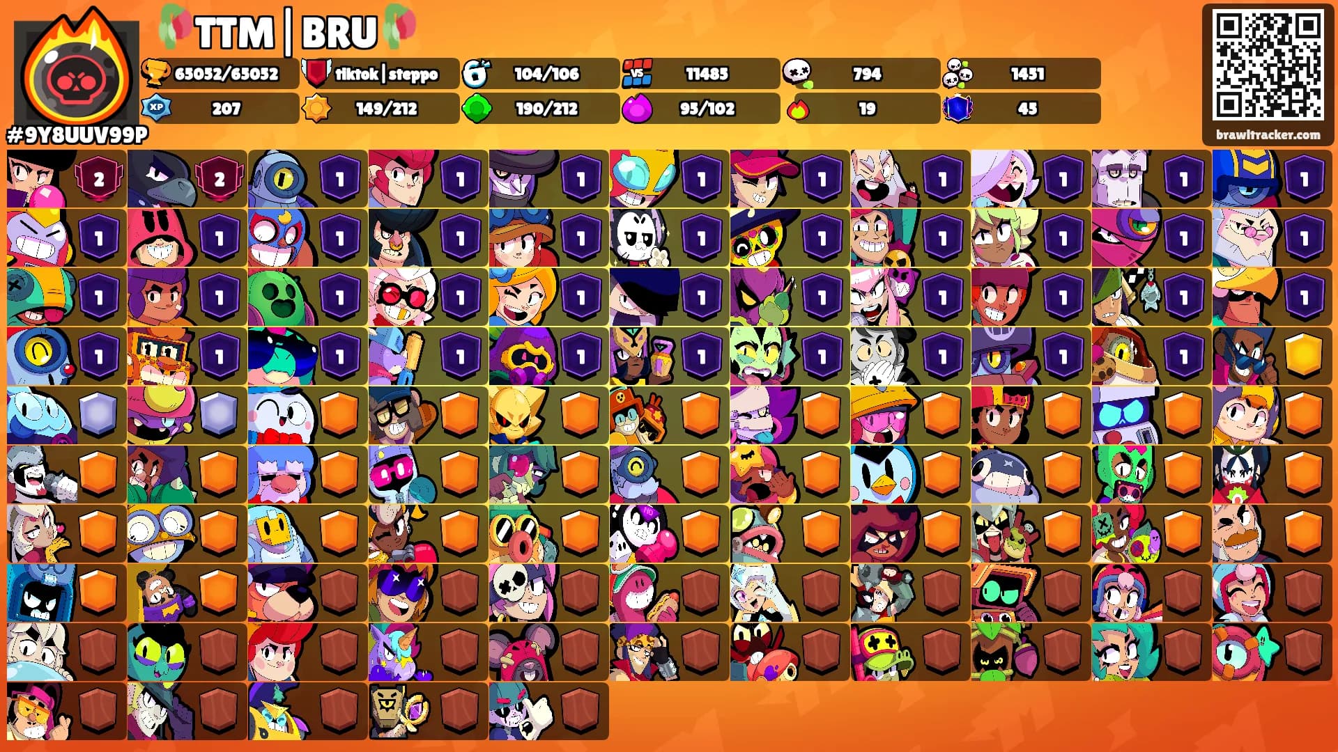 🥀TTM|BRU🥀's Ranks