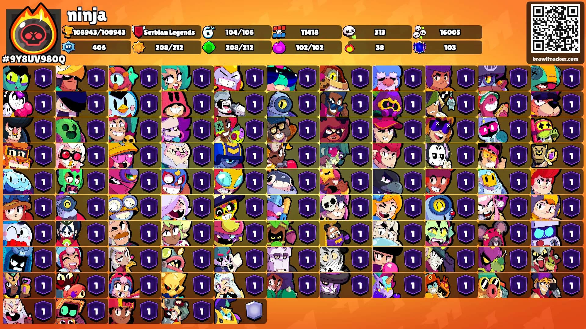 ninja's Ranks