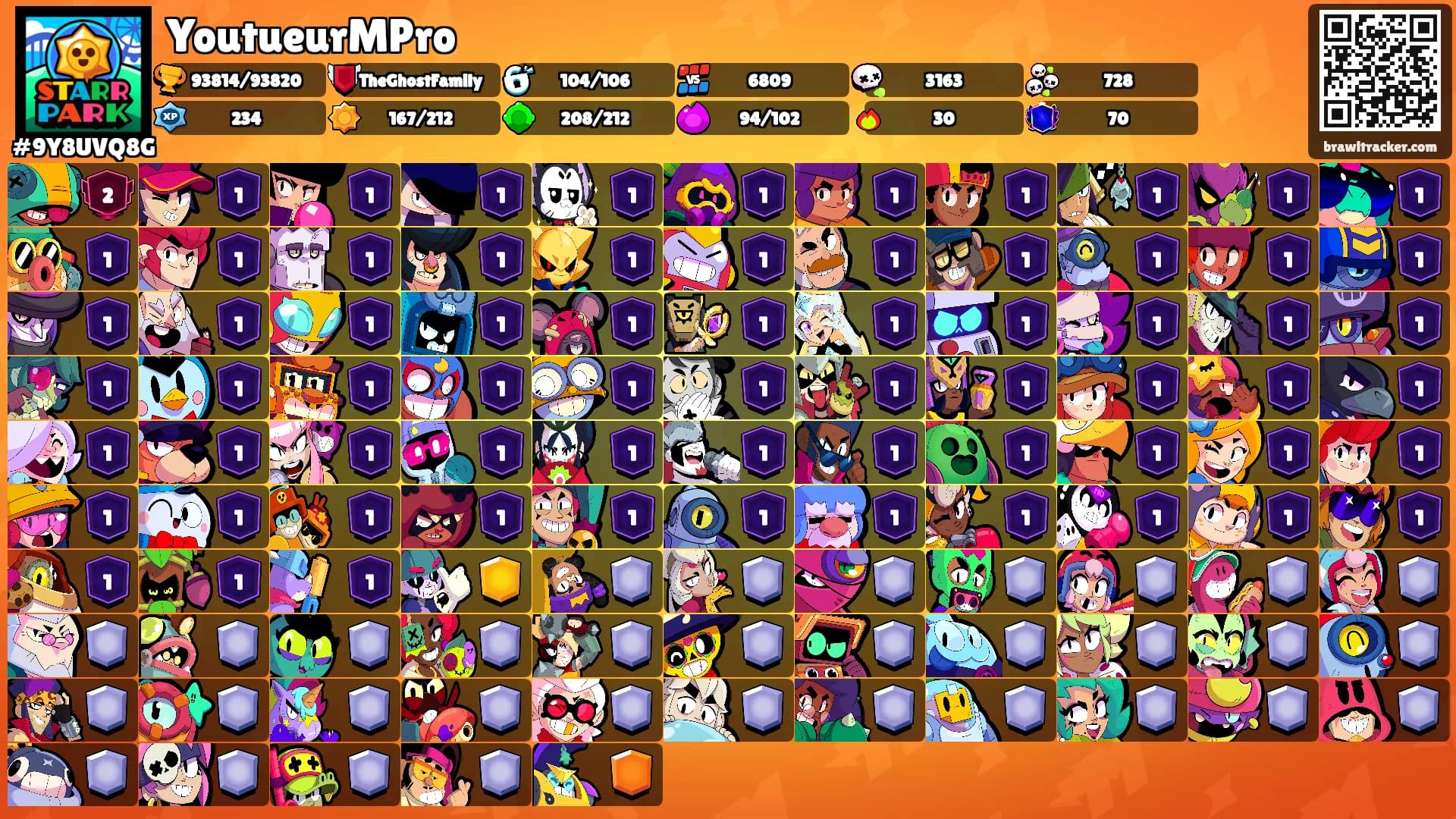 YoutueurMPro's Ranks