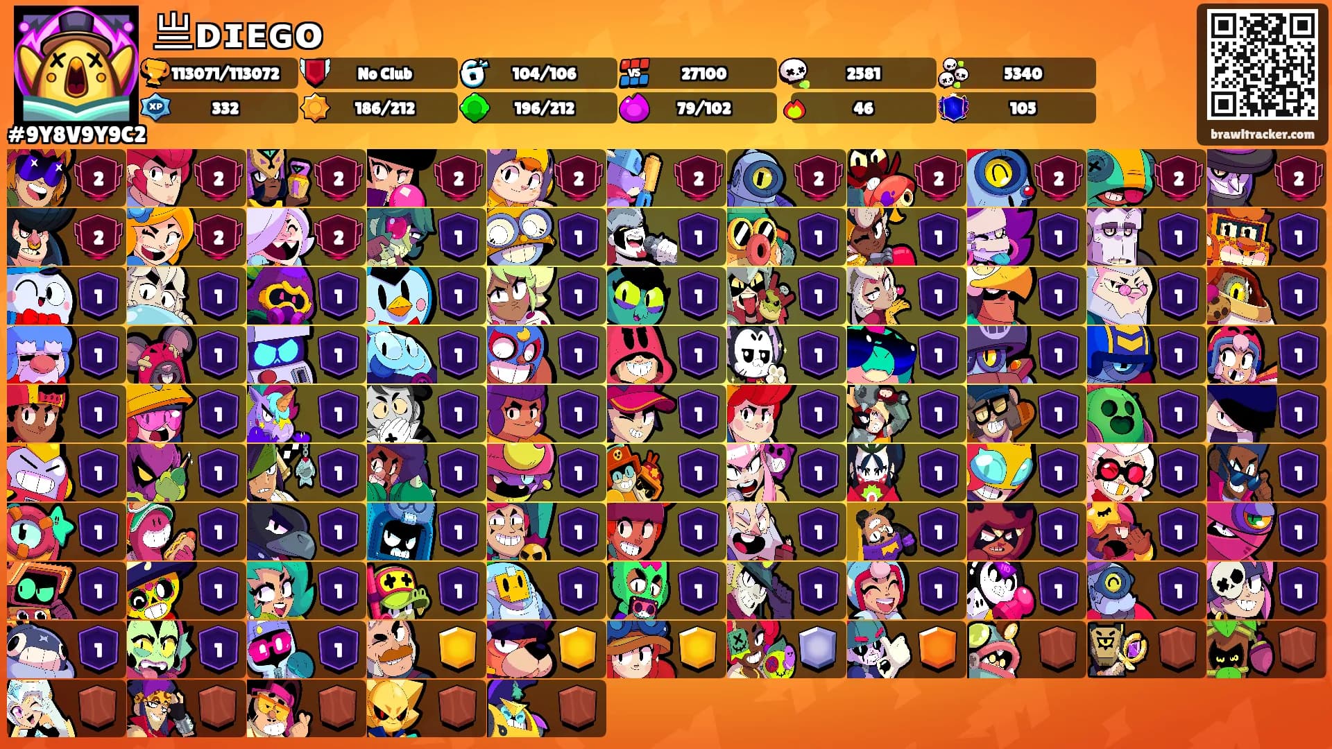 亗ᴅɪᴇɢᴏ's Ranks