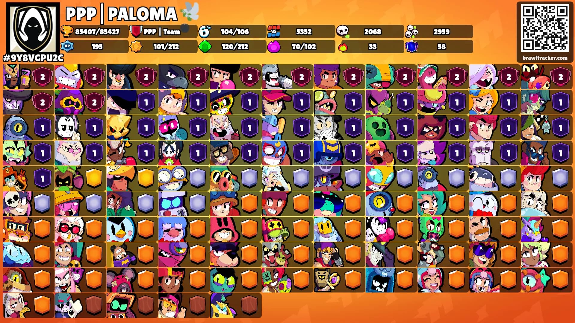 PPP|PALOMA 🕊️'s Ranks