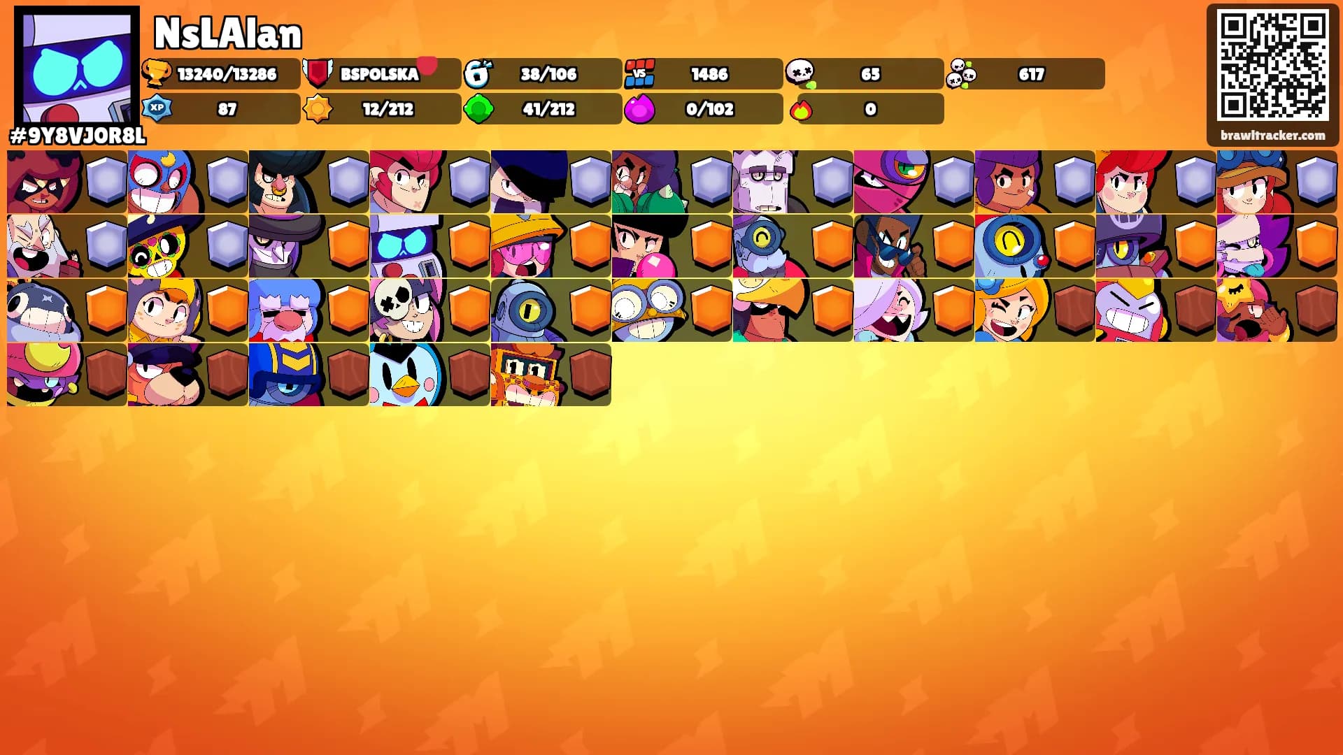 NsLAlan's Ranks