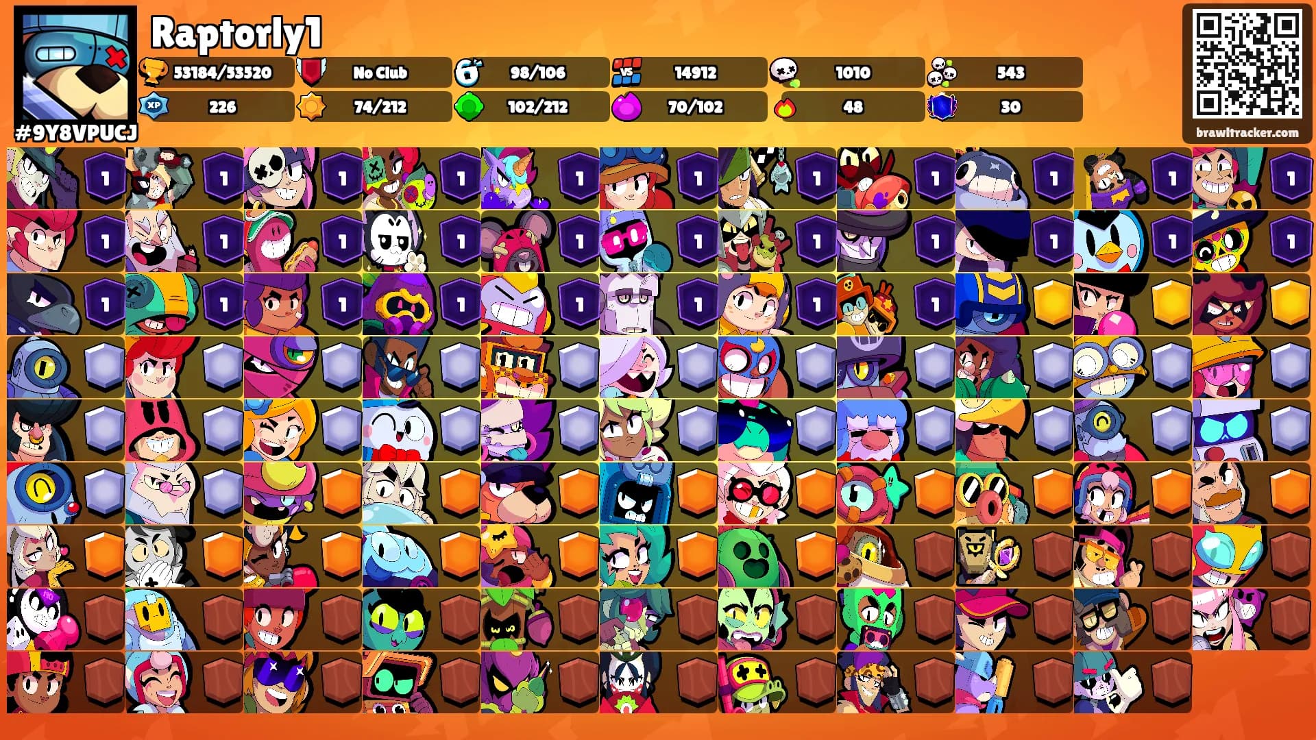 Raptorly1's Ranks