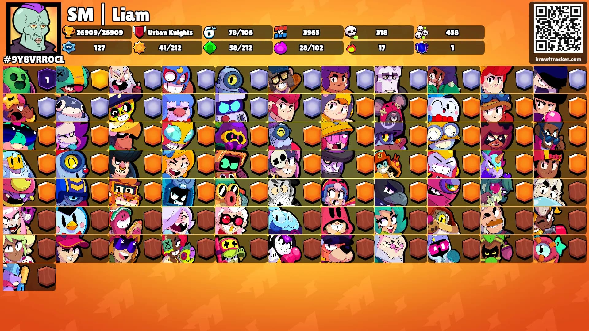 SM | Liam's Ranks