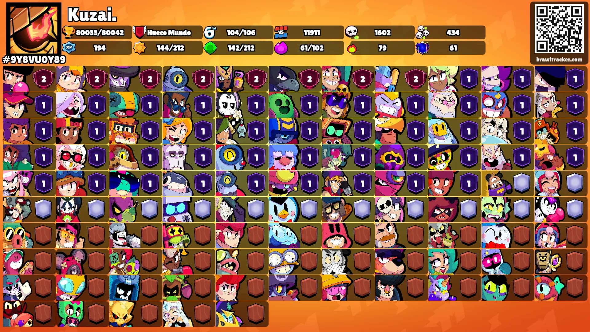 Kuzai.'s Ranks