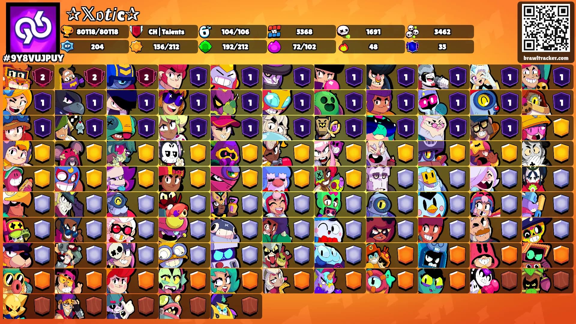 ✰𝕏𝔬𝒕𝘪c✰'s Ranks