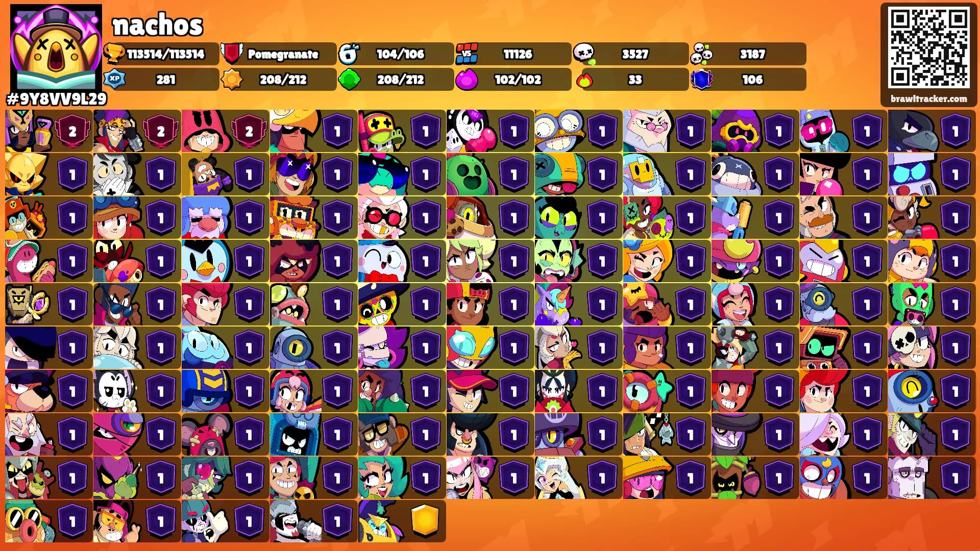 nachos's Ranks