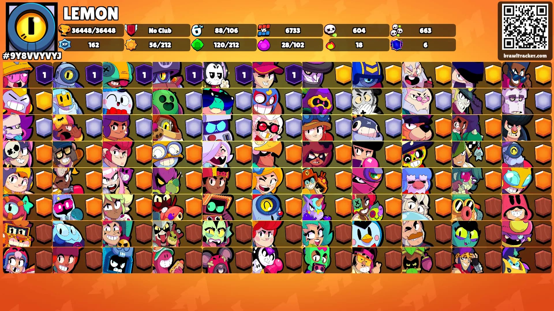 LEMON's Ranks
