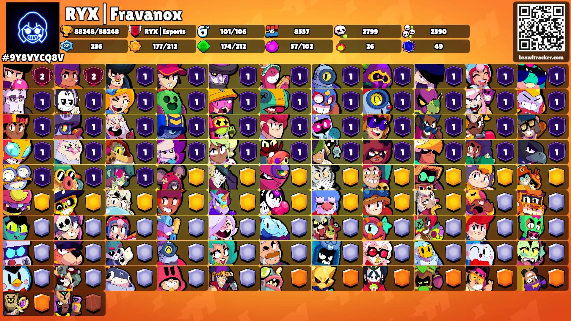 RYX|Fravanox's Ranks