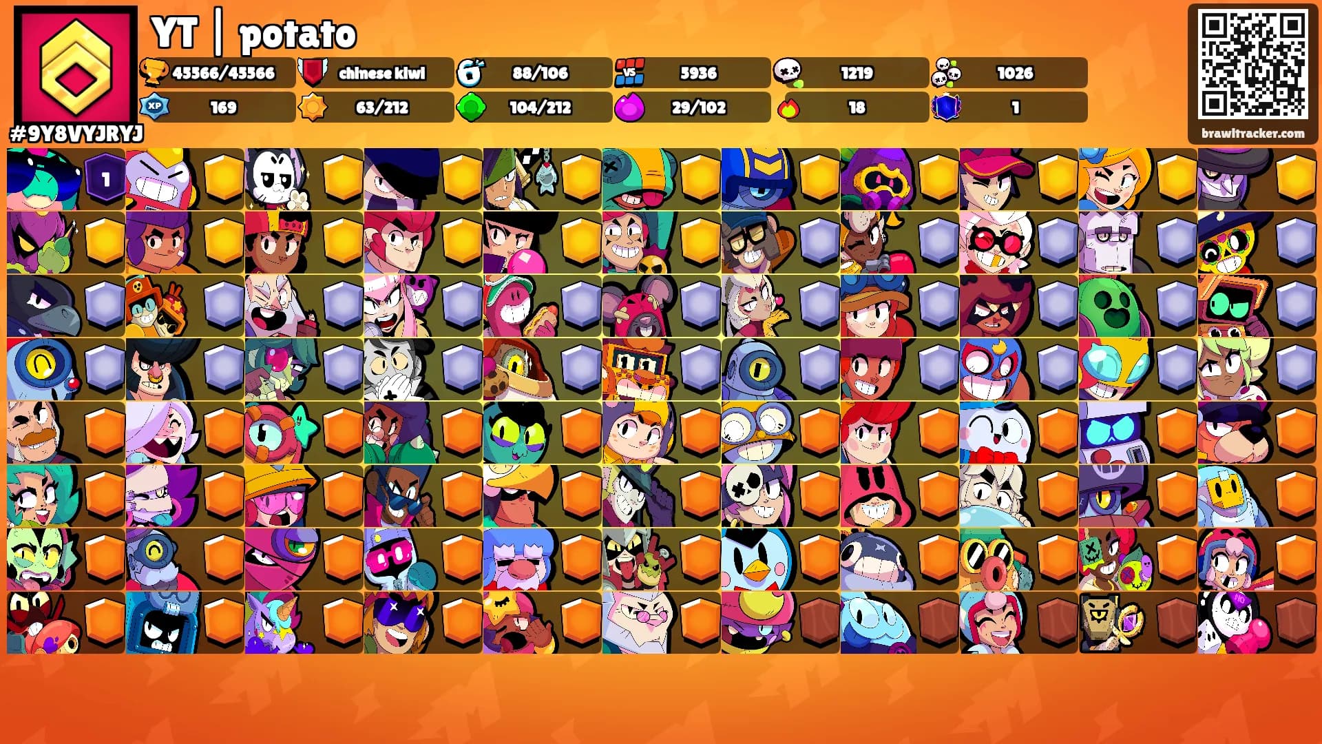 YT | potato's Ranks