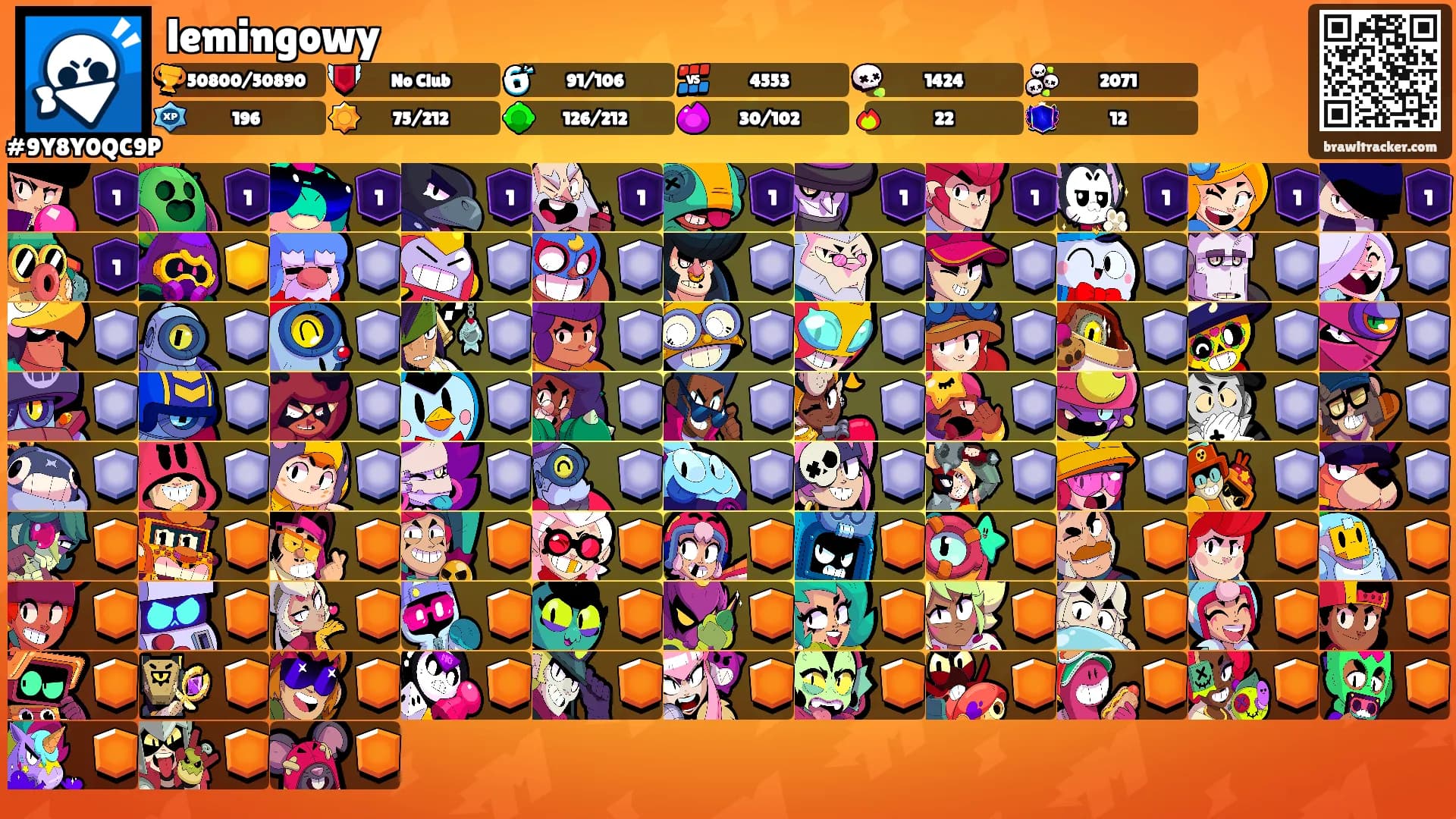 lemingowy's Ranks